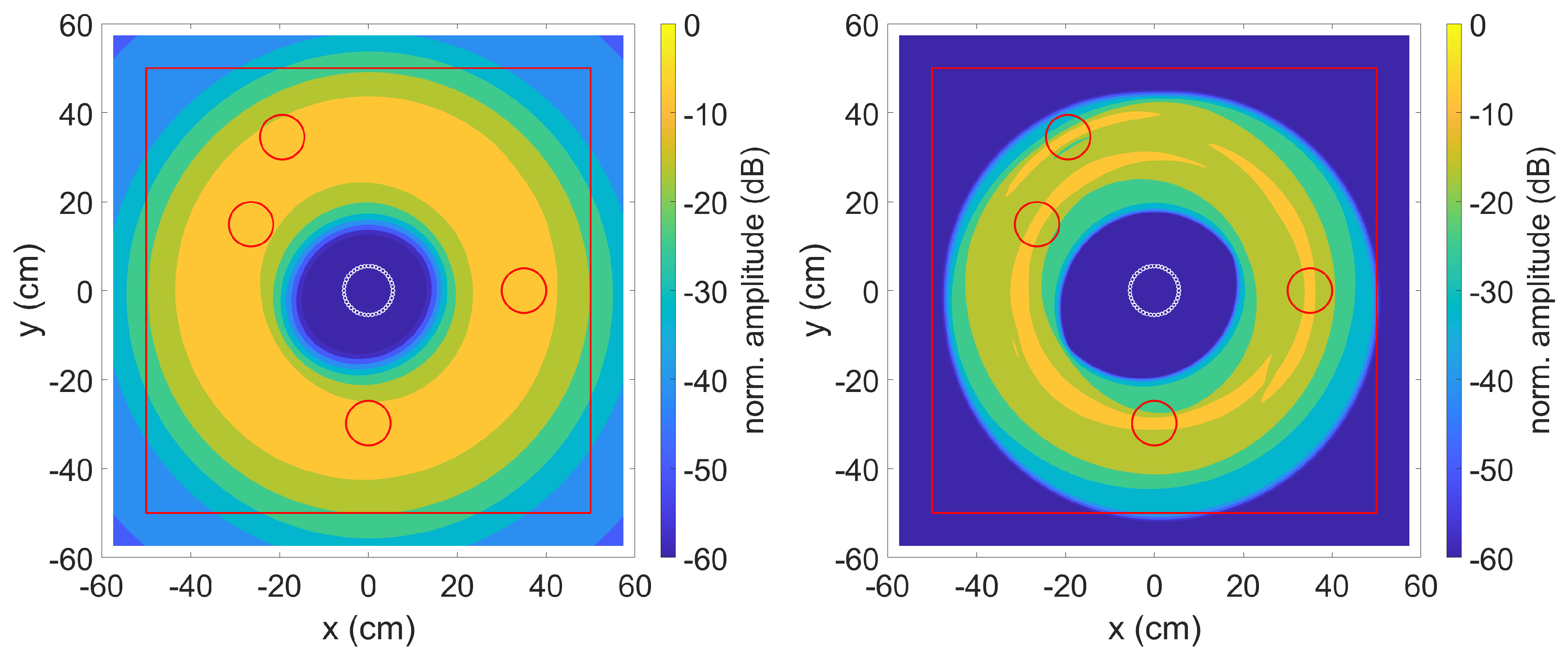 Sensors 23 04282 g005