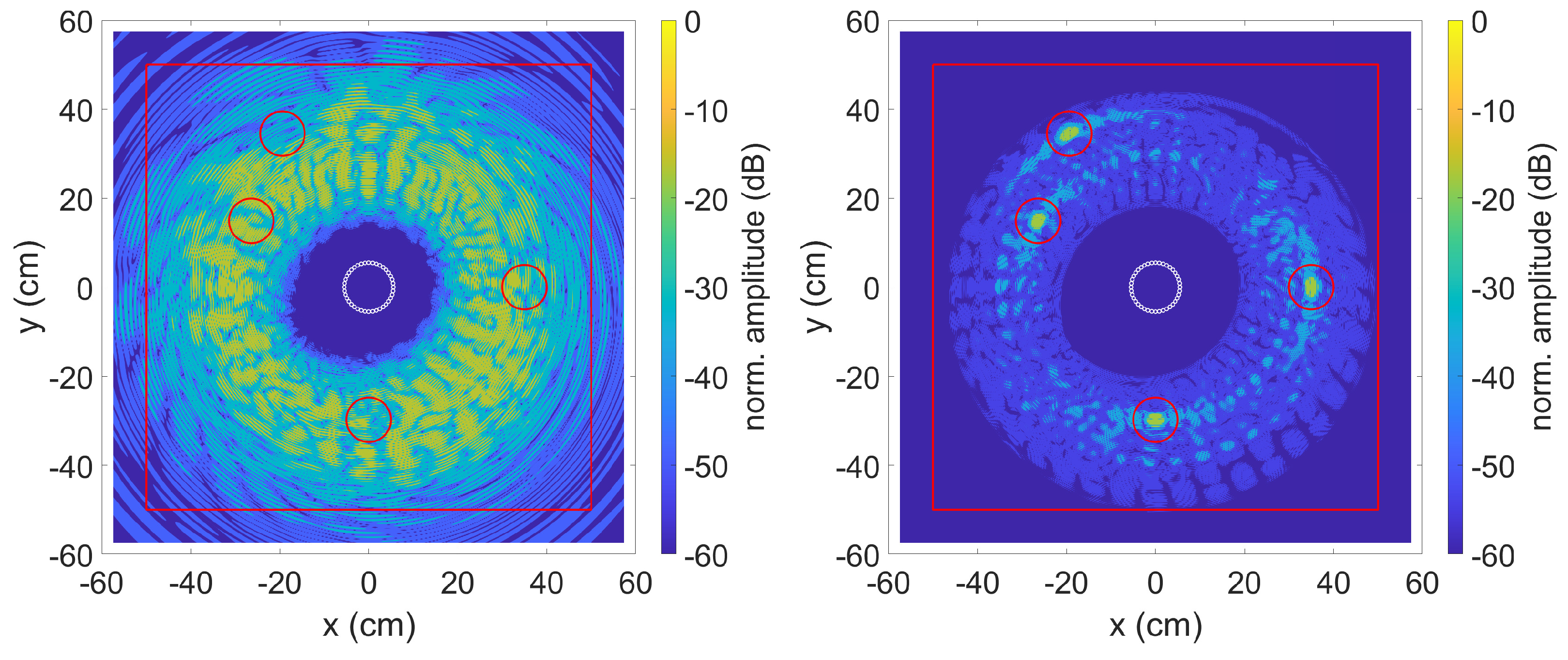 Sensors 23 04282 g006