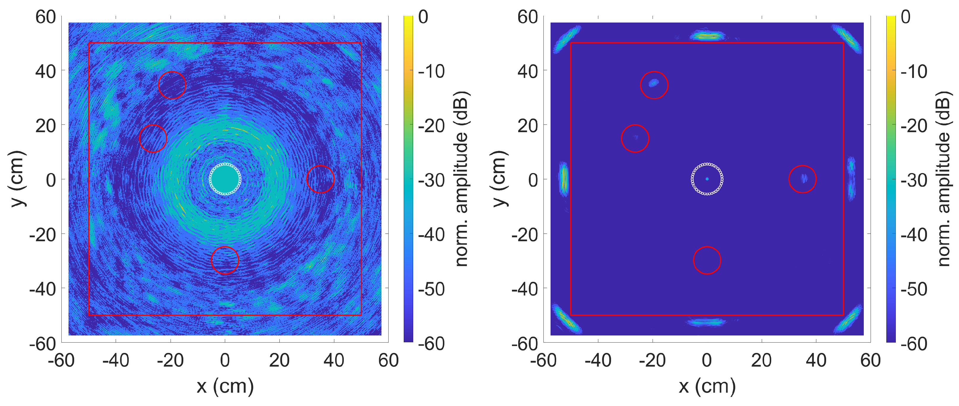 Sensors 23 04282 g007