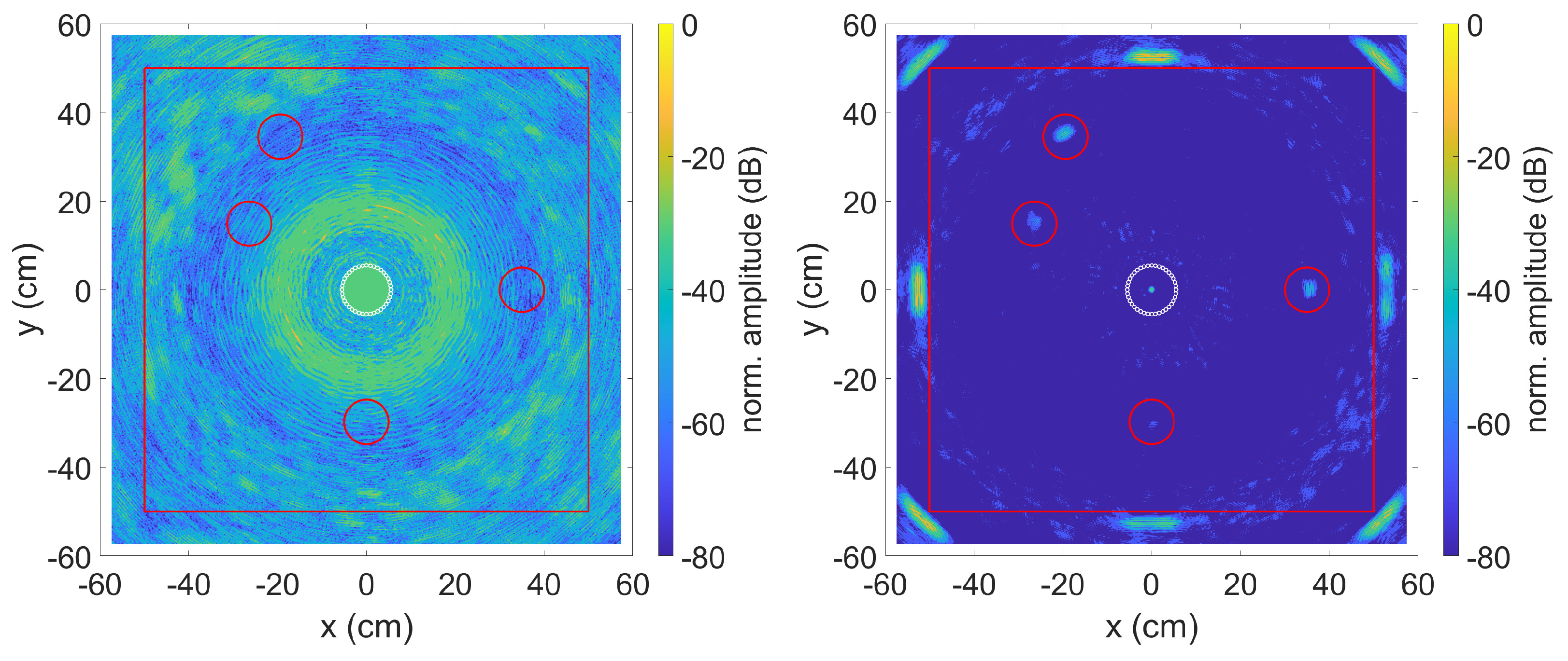 Sensors 23 04282 g008