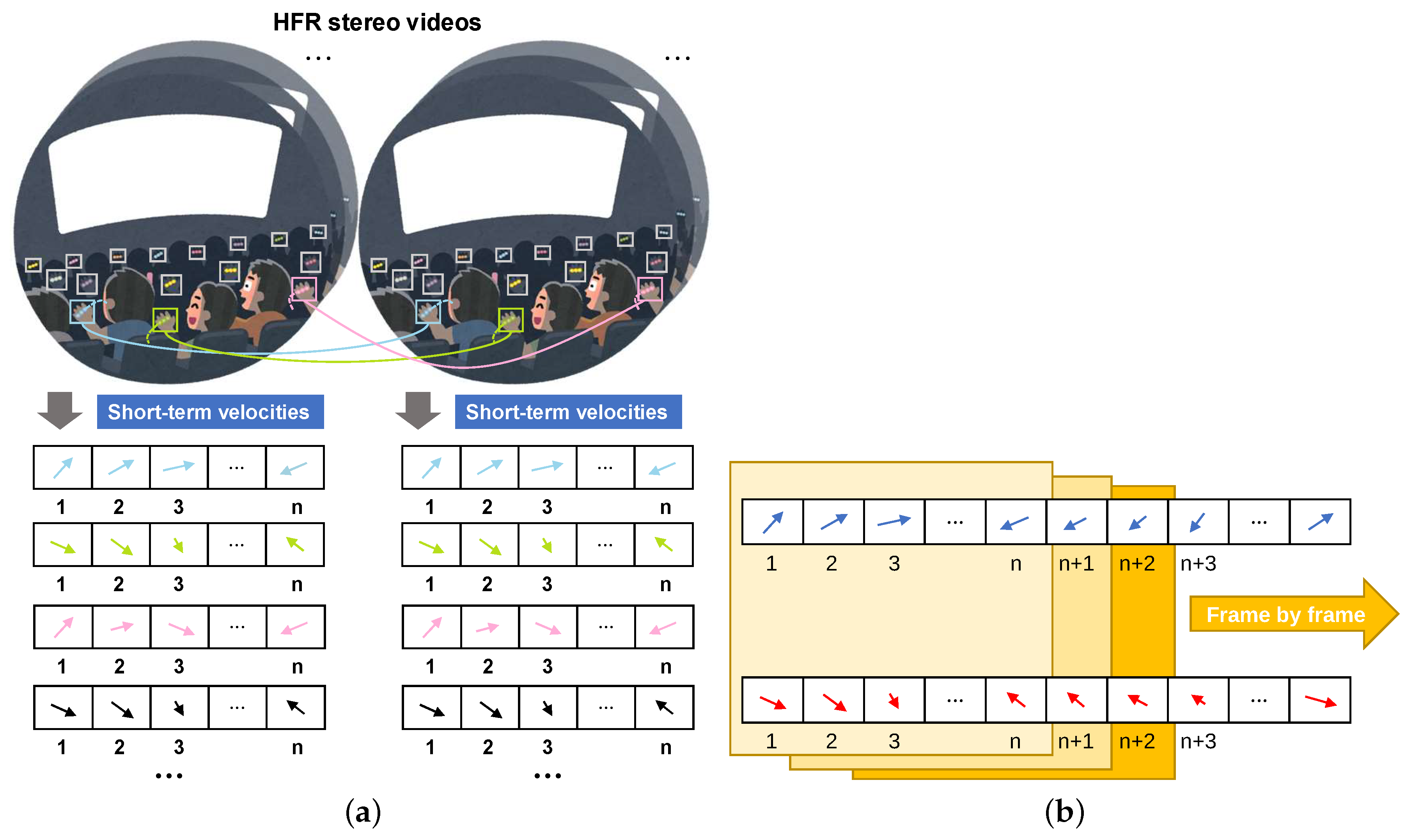 Sensors 23 04285 g001