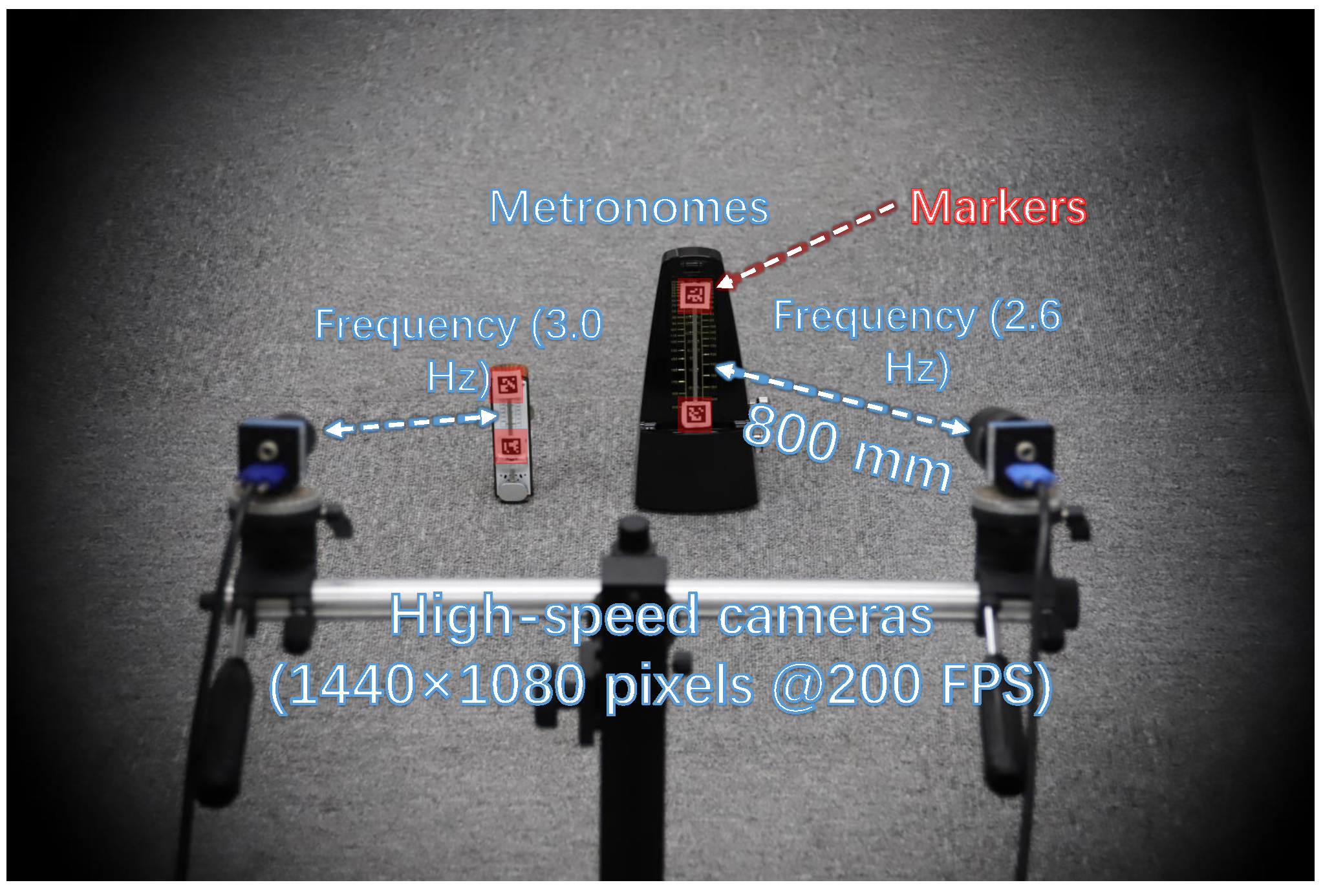 Sensors 23 04285 g004