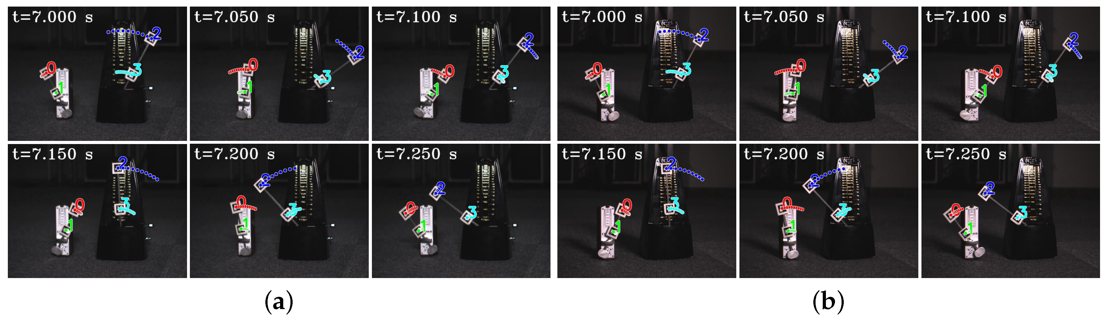 Sensors 23 04285 g005