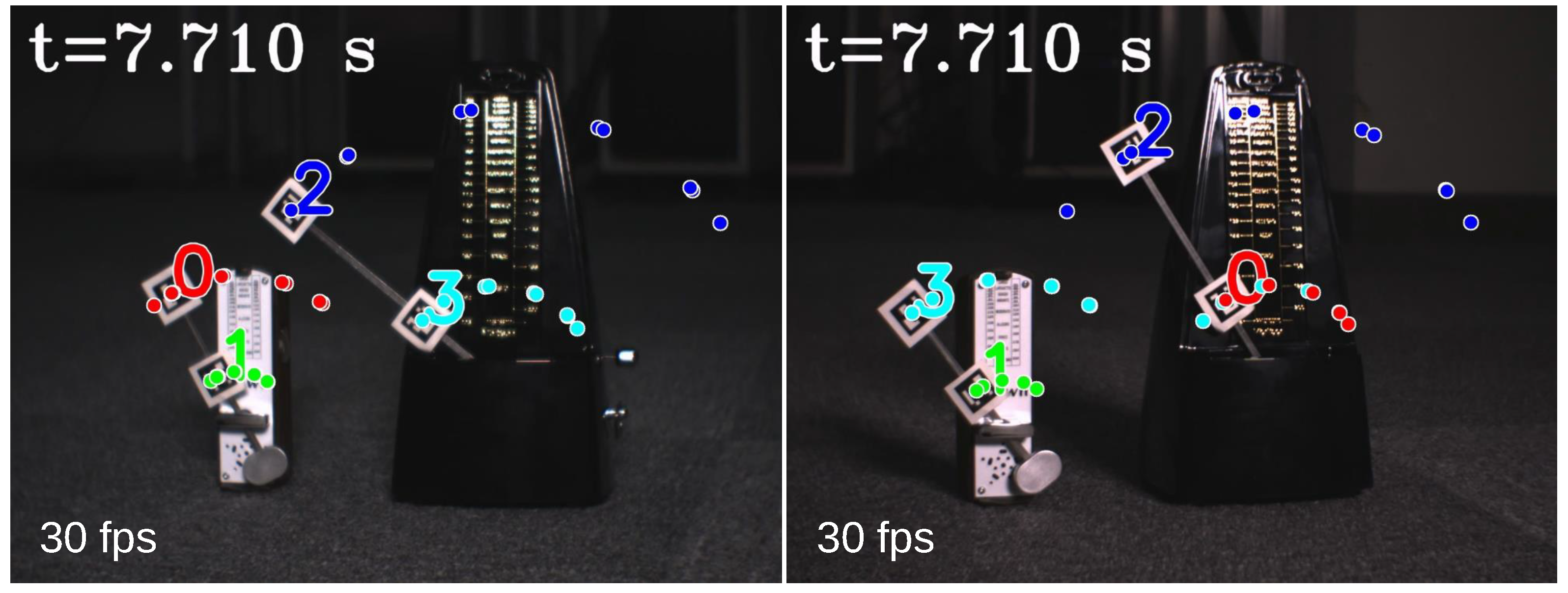 Sensors 23 04285 g008