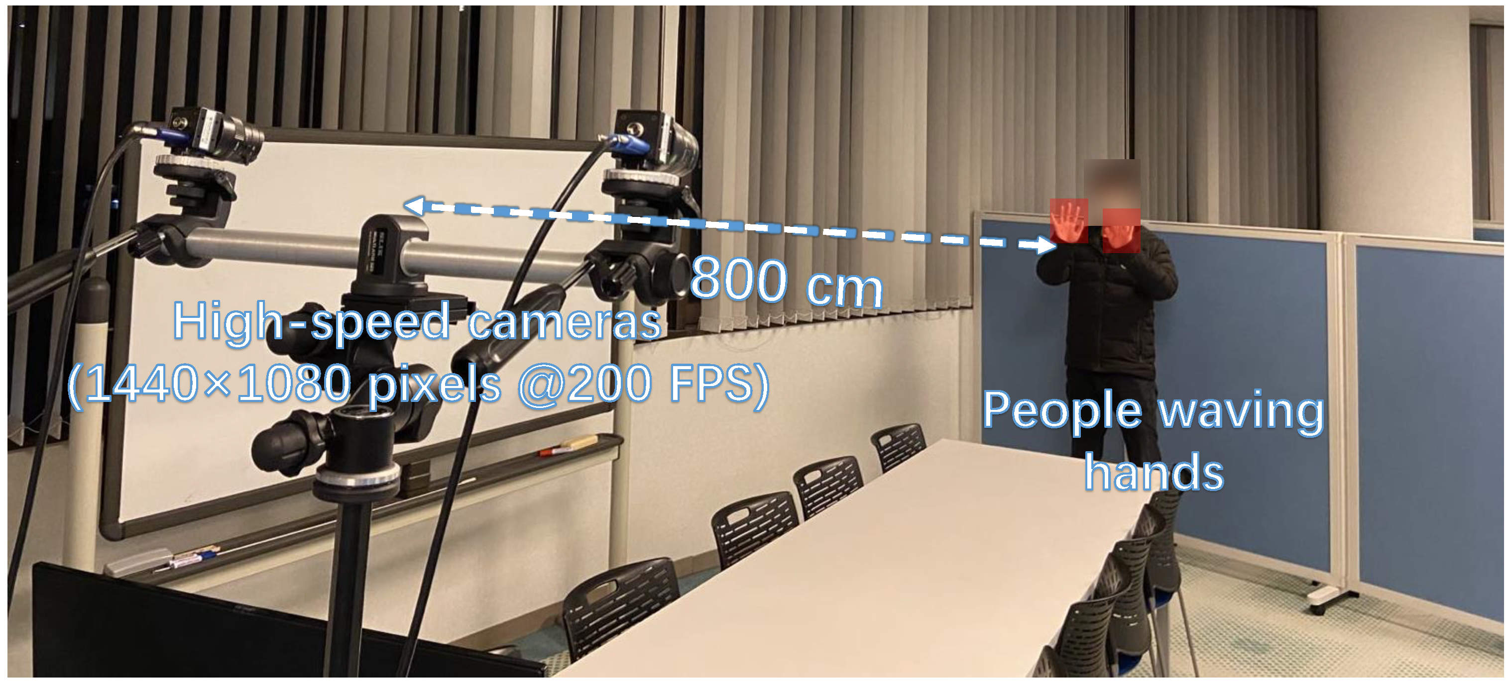 Sensors 23 04285 g011