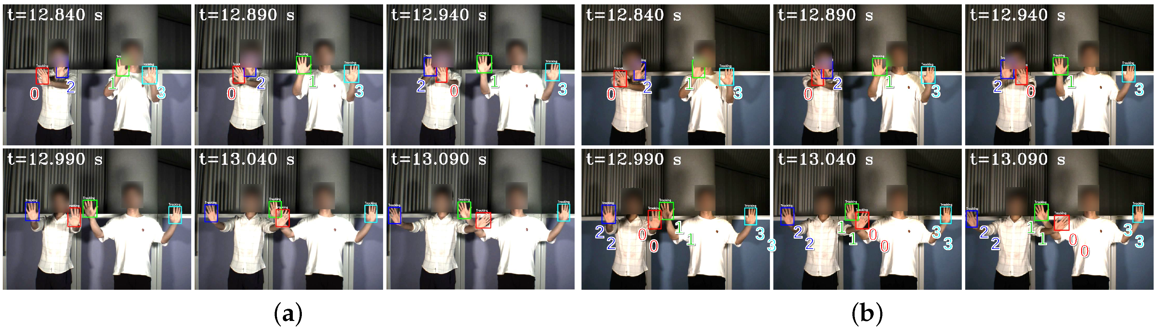 Sensors 23 04285 g012