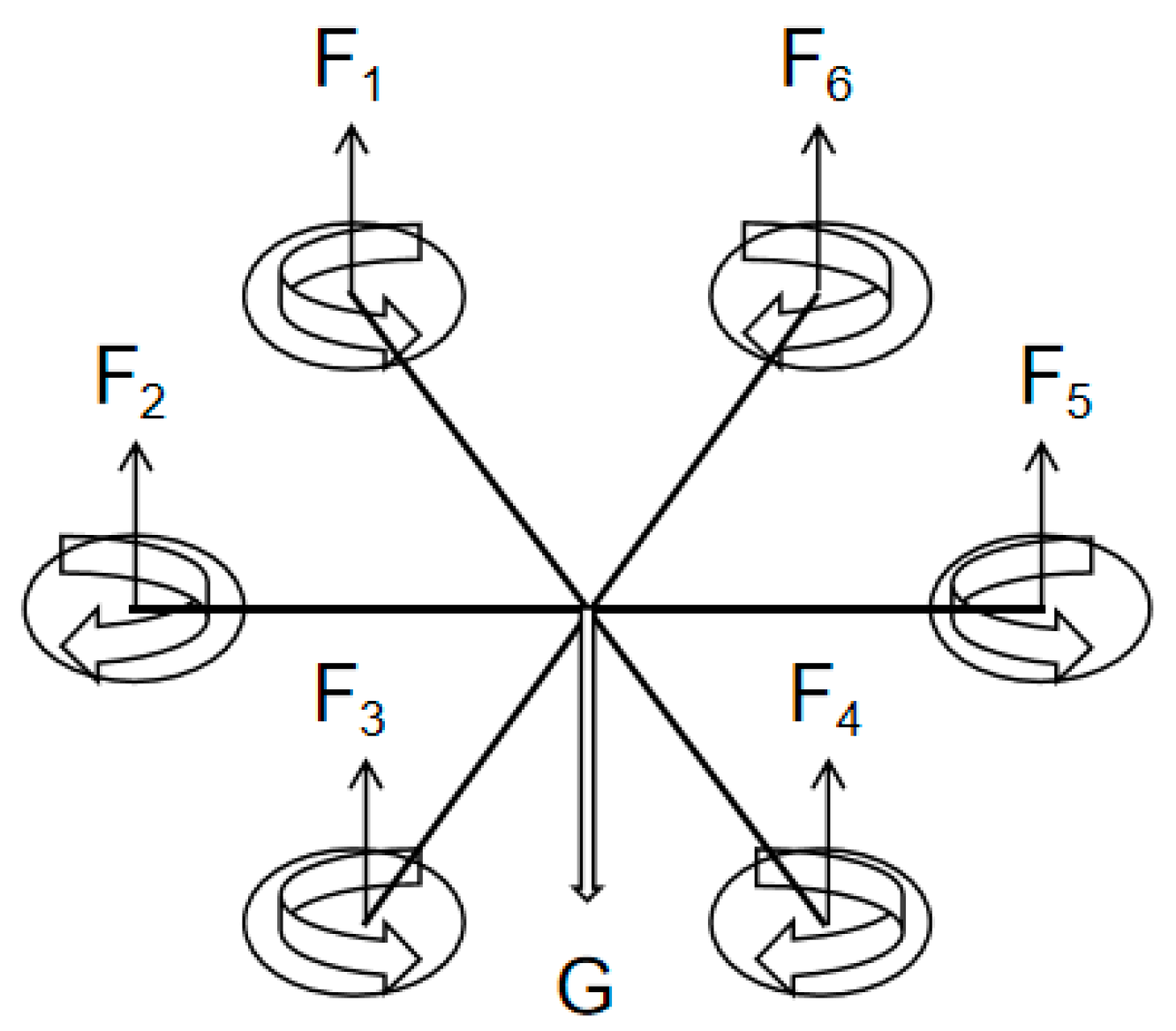 Sensors 23 04288 g001