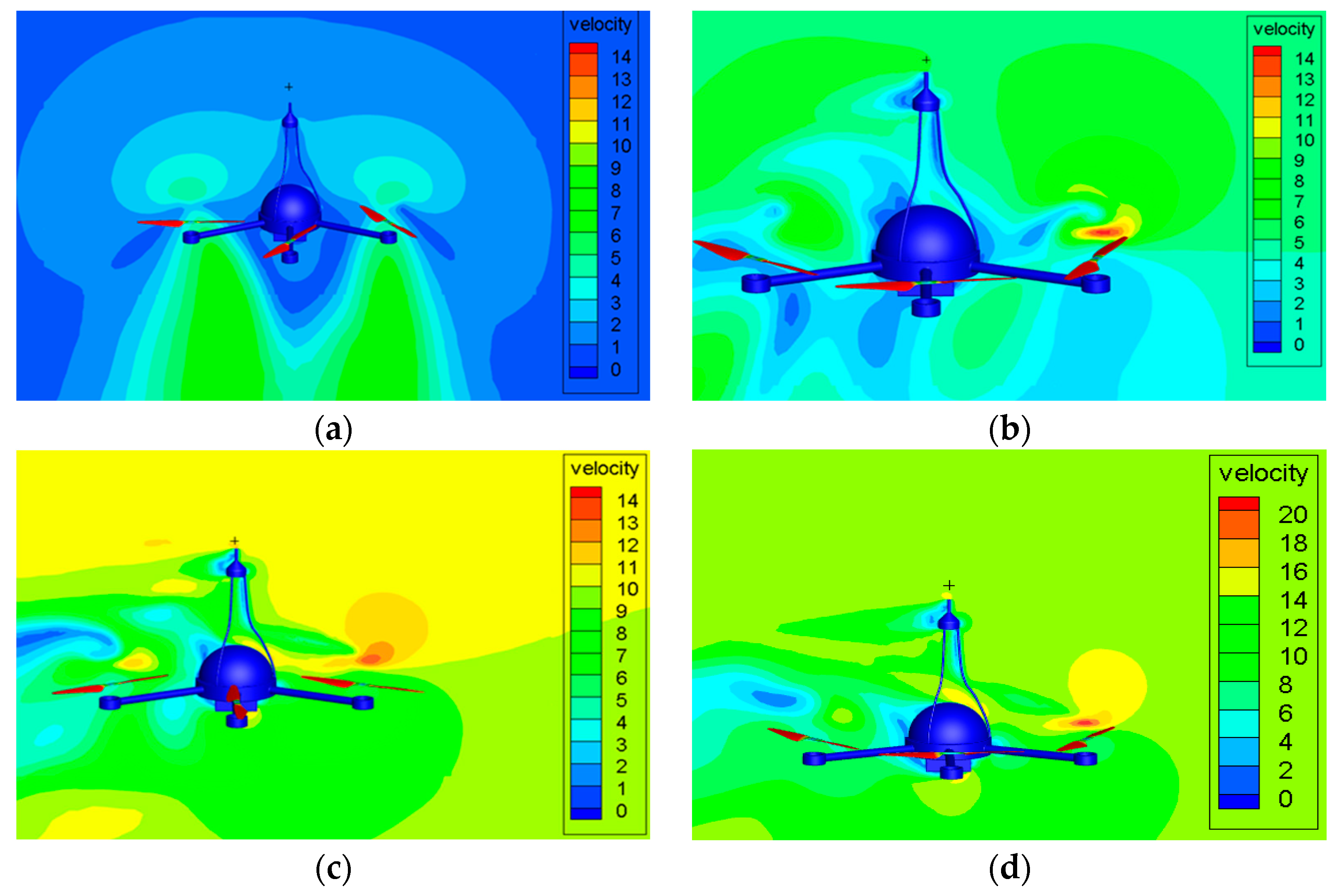 Sensors 23 04288 g010