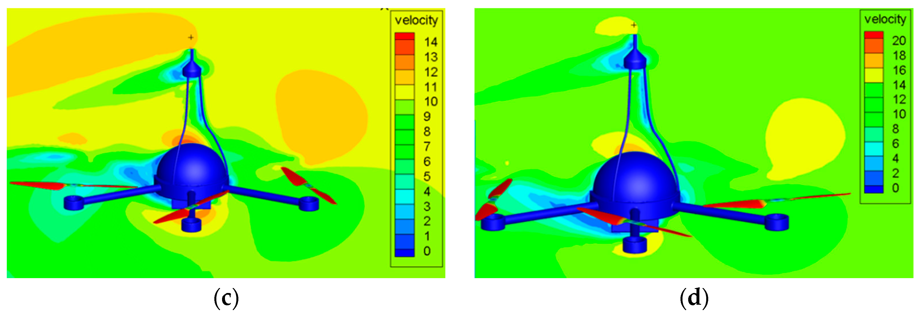 Sensors 23 04288 g011b