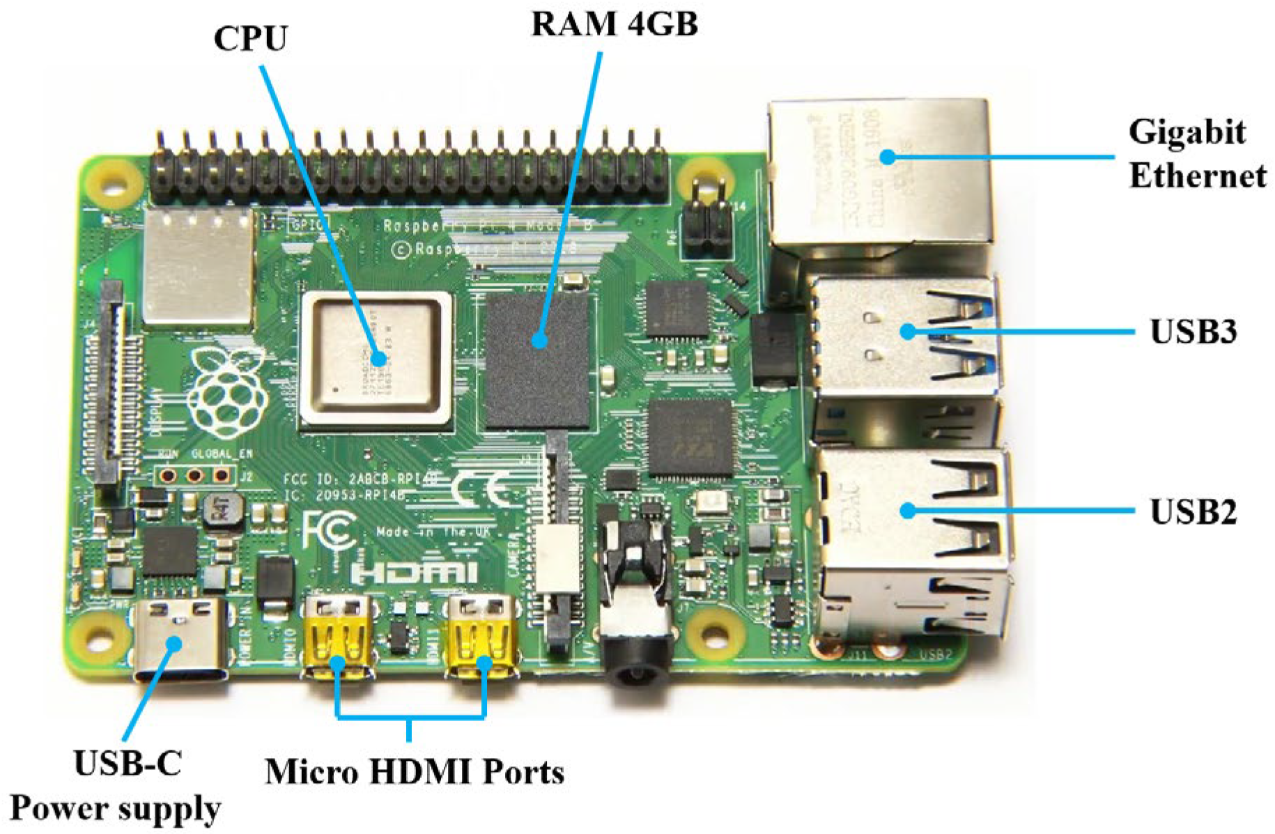 Sensors 23 04289 g004