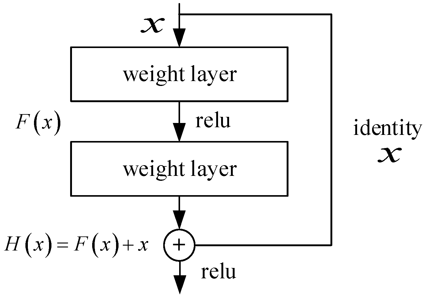 Sensors 23 04289 g006