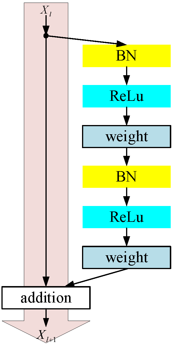 Sensors 23 04289 g007