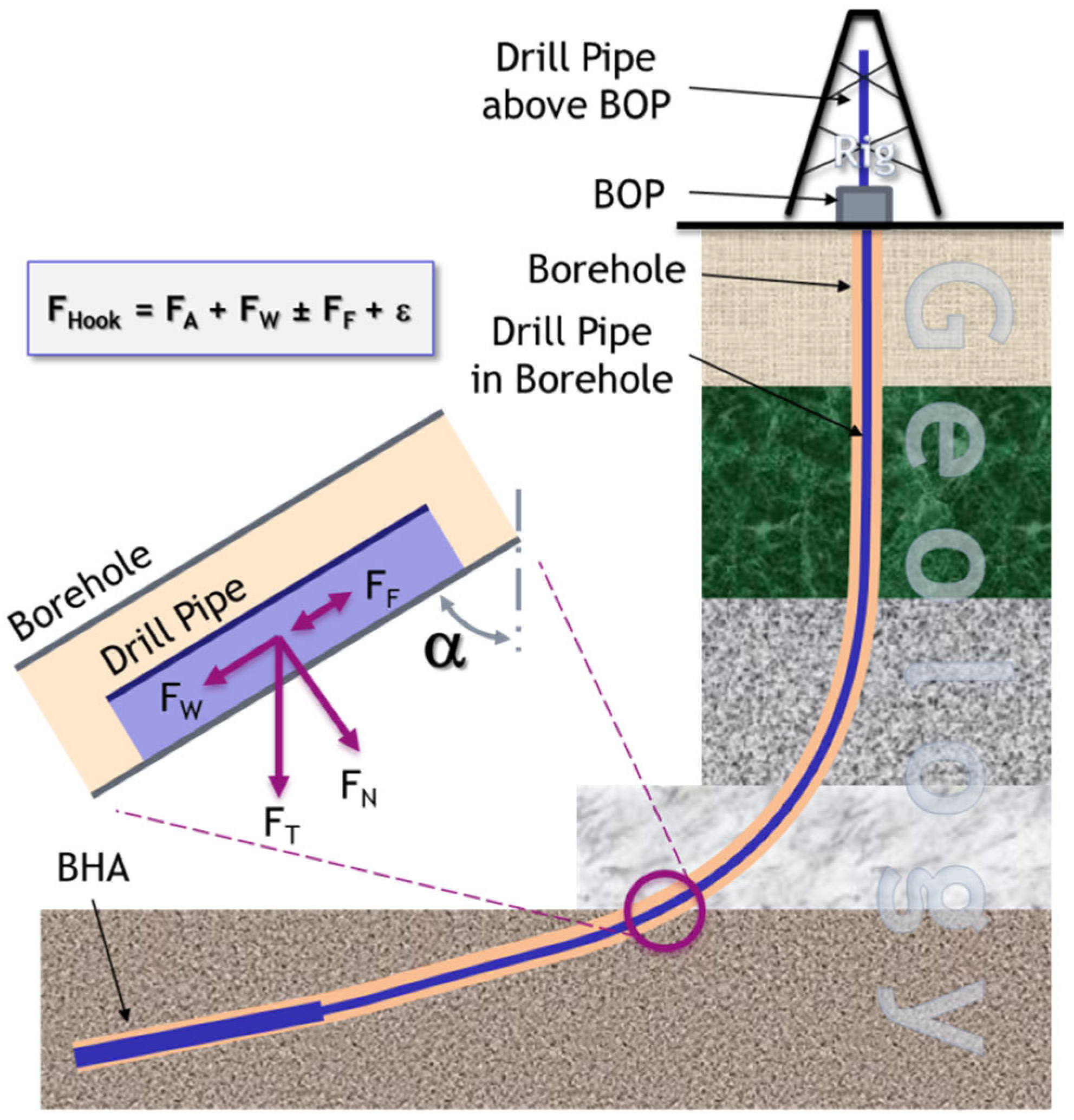 Sensors 23 04292 g009