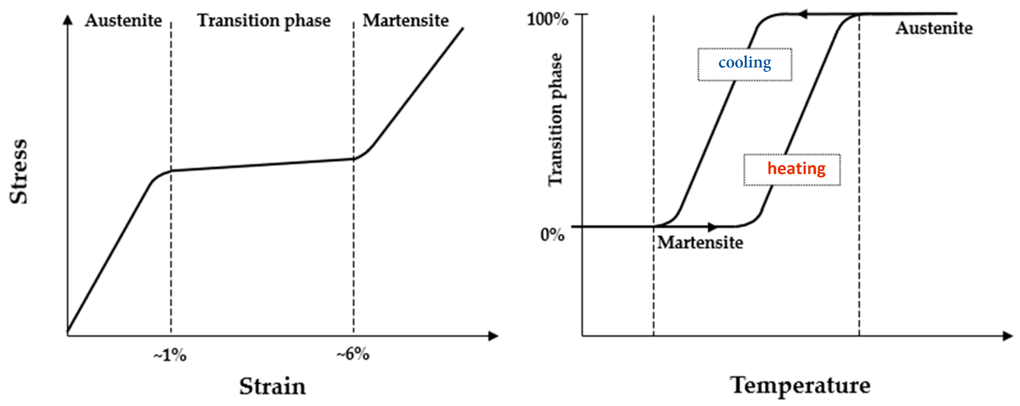 Sensors 23 04296 g001