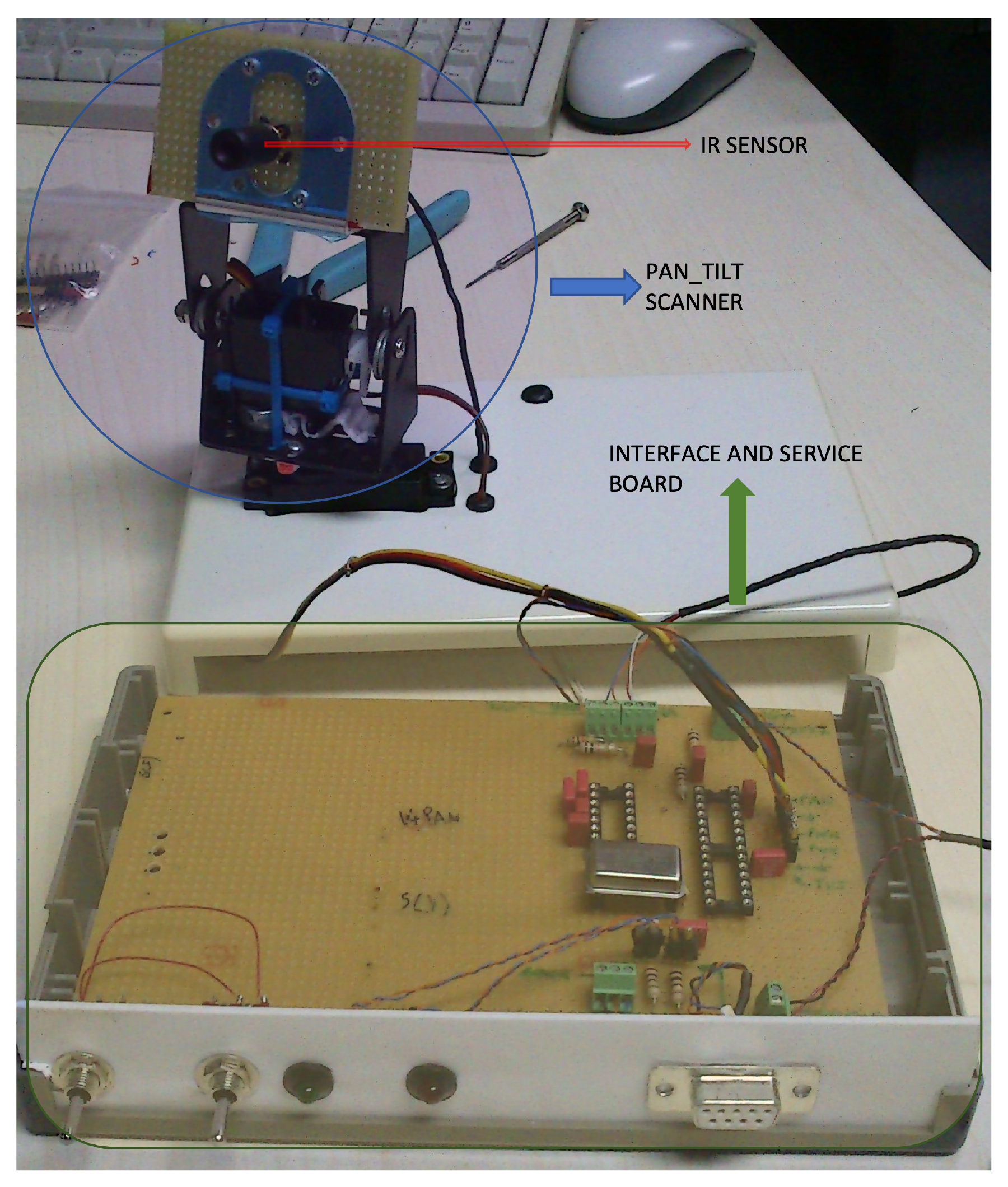 Sensors 23 04296 g004