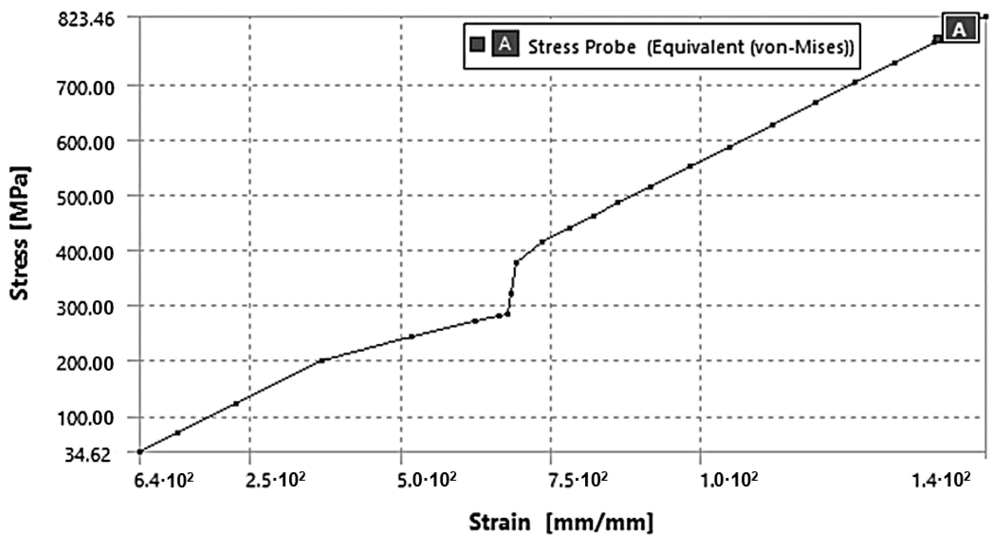 Sensors 23 04296 g011
