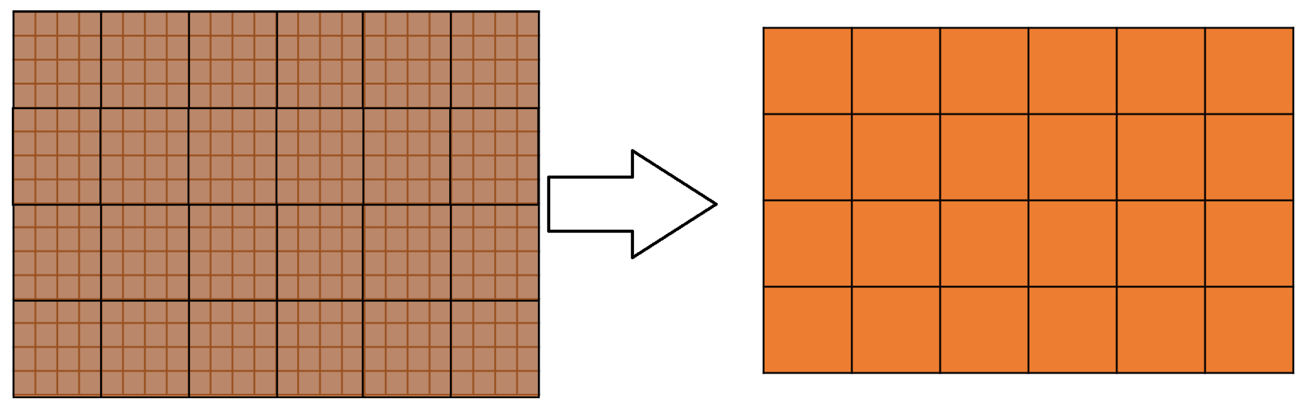 Sensors 23 04296 g012