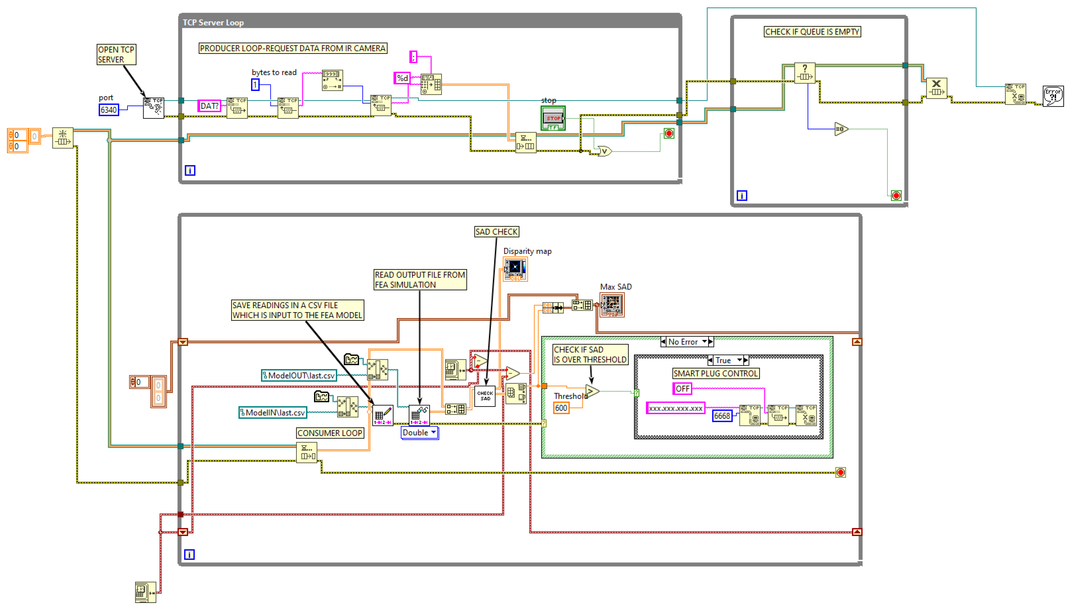 Sensors 23 04296 g014