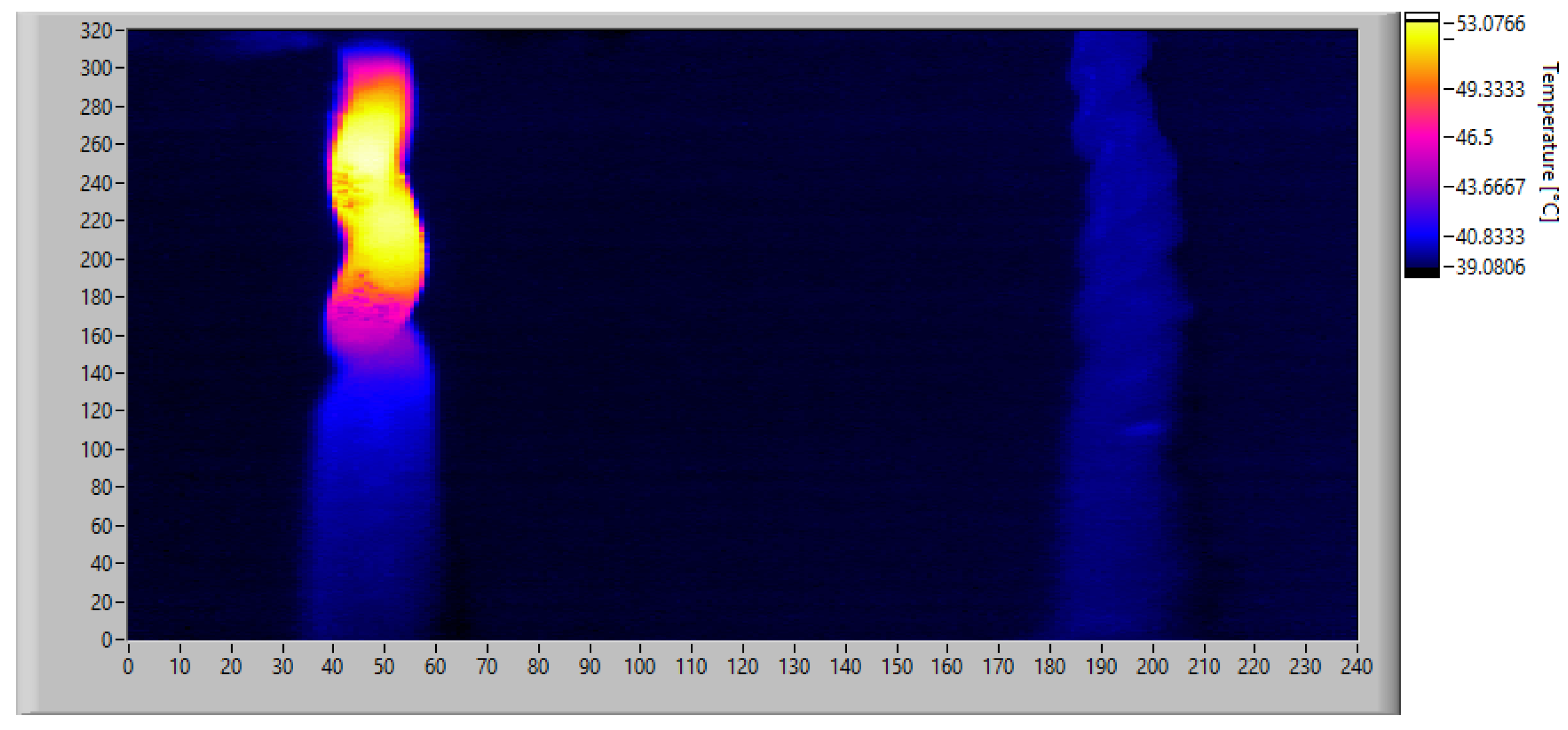 Sensors 23 04296 g017