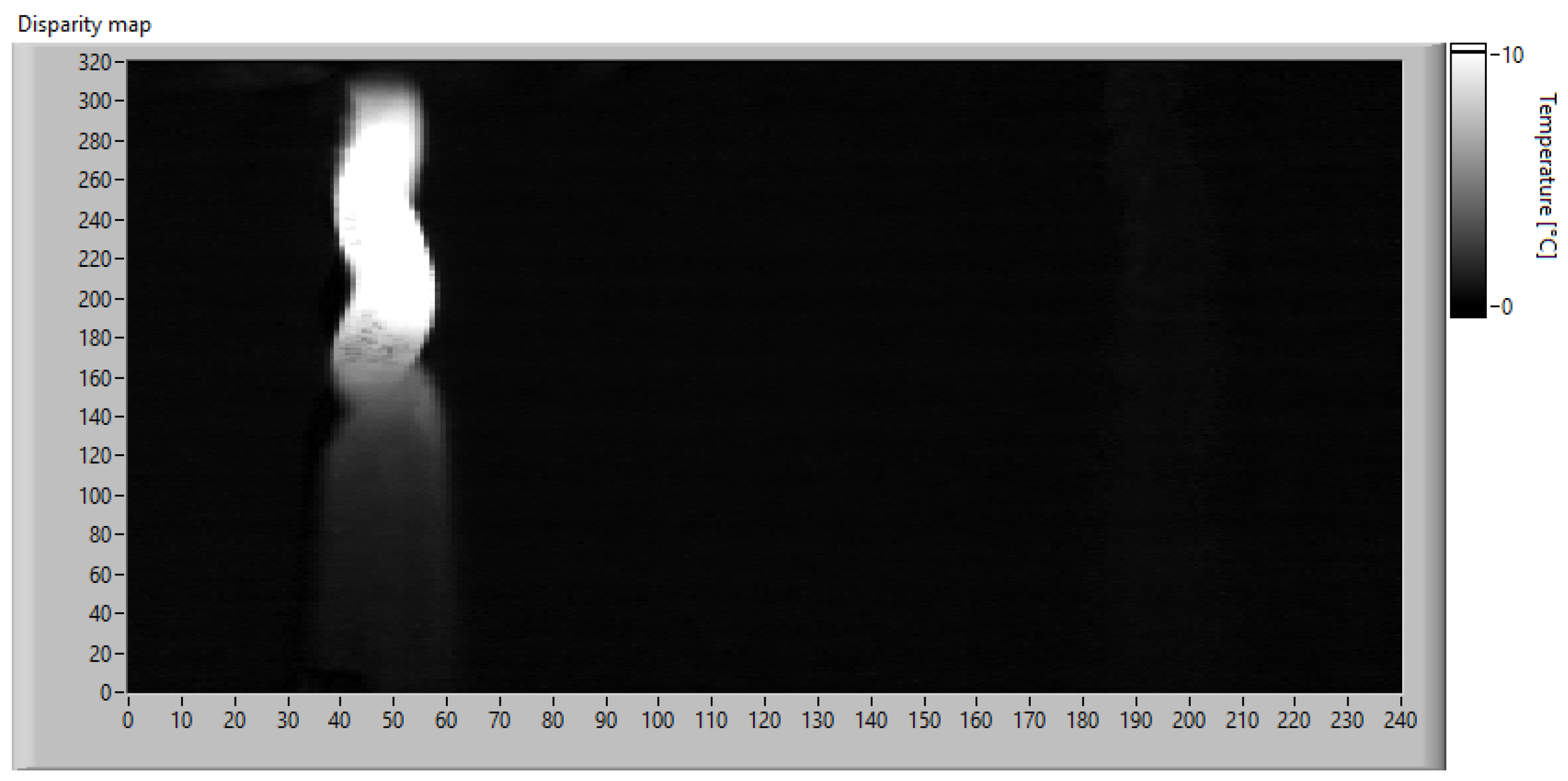 Sensors 23 04296 g020