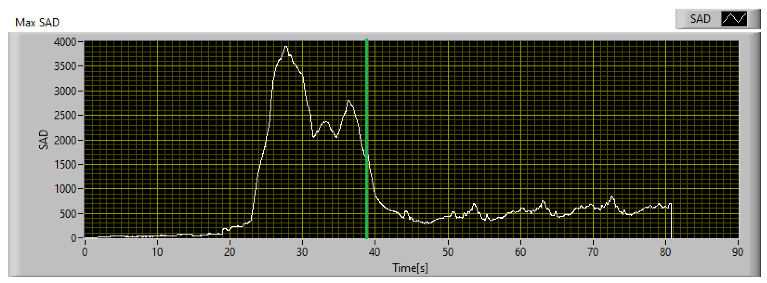 Sensors 23 04296 g021