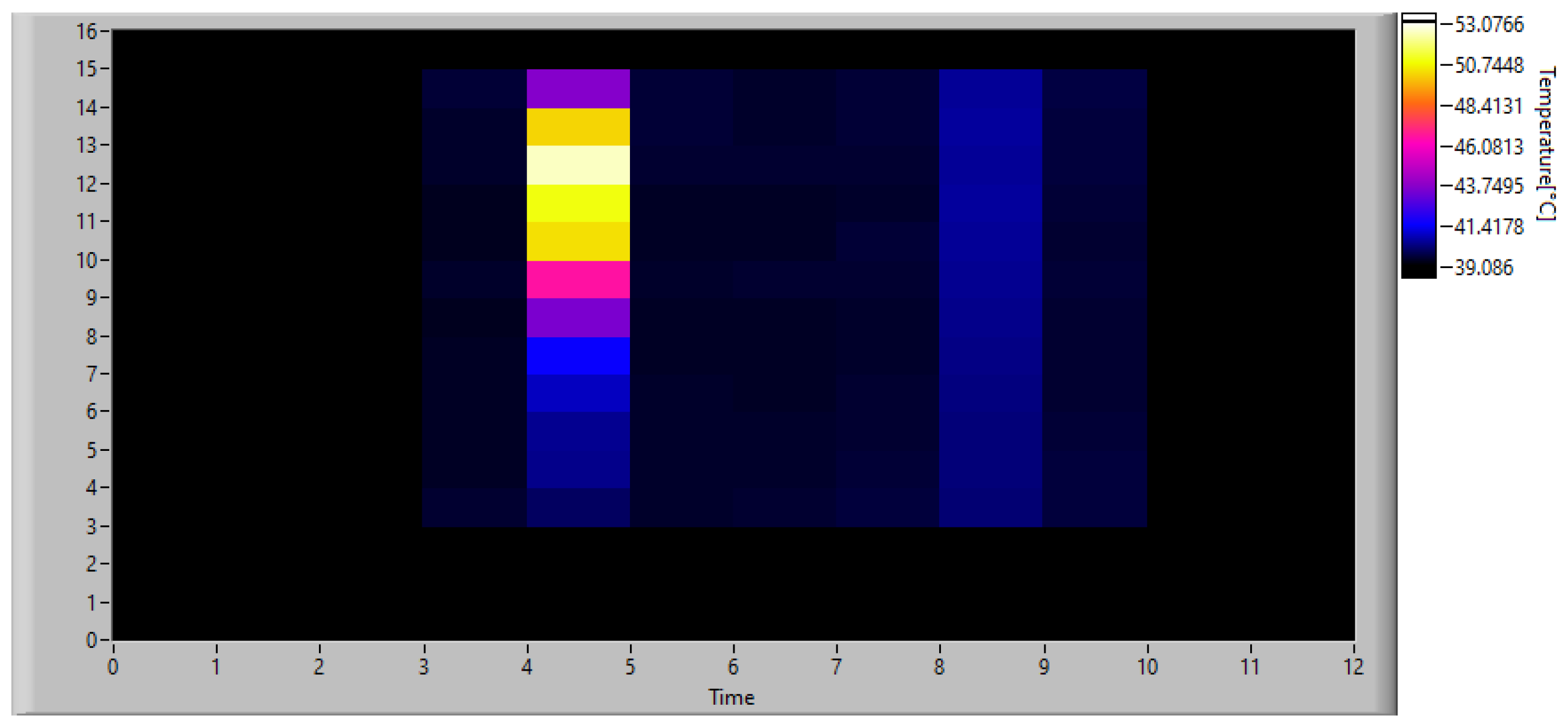 Sensors 23 04296 g022