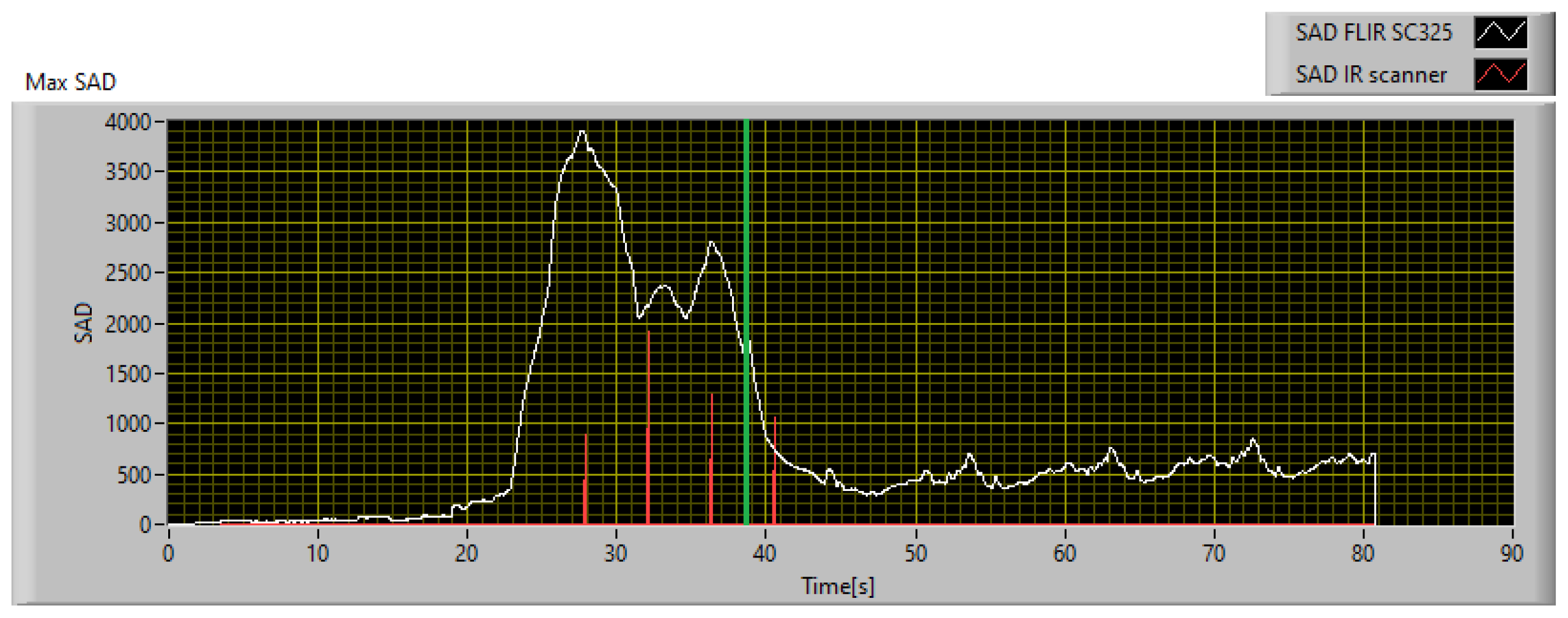 Sensors 23 04296 g025
