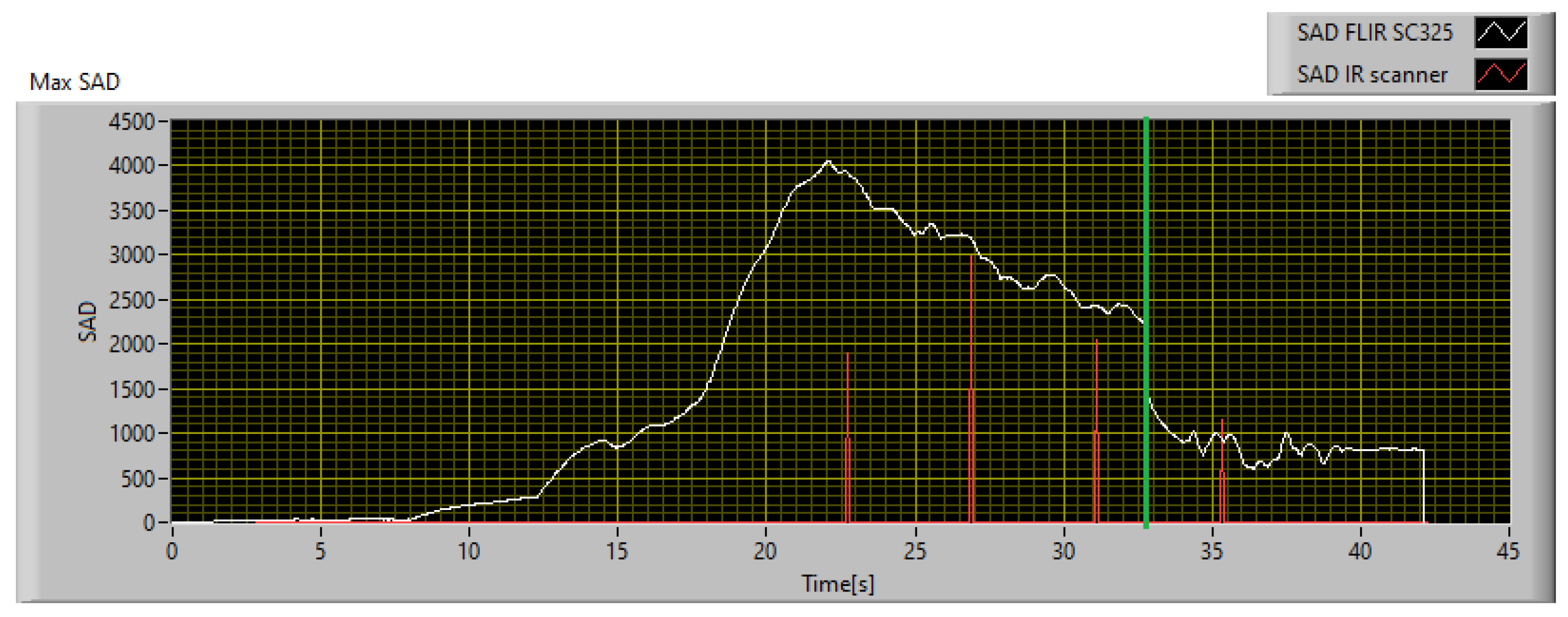 Sensors 23 04296 g026