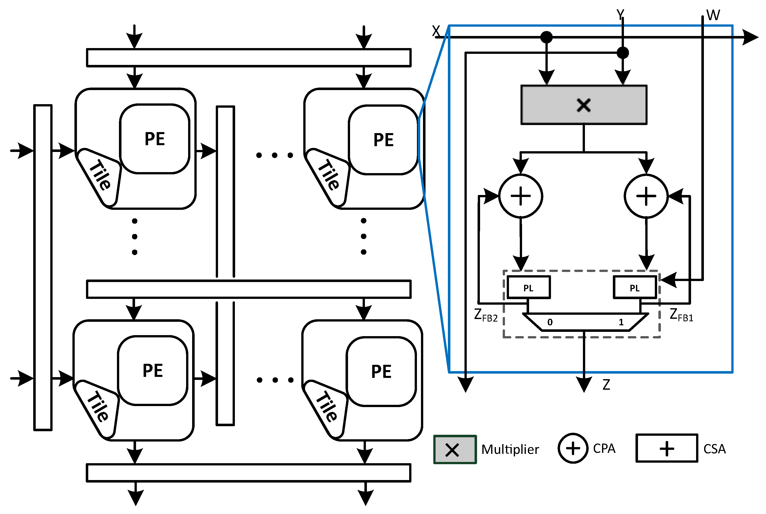 Sensors 23 04297 g002