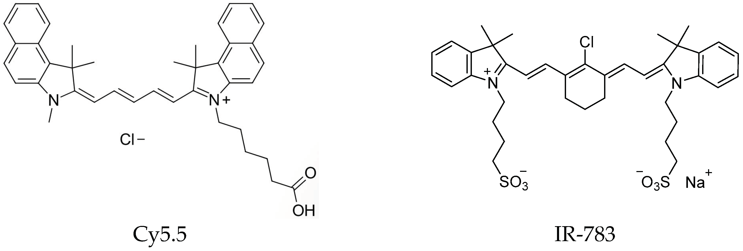 Sensors 23 04299 sch001b