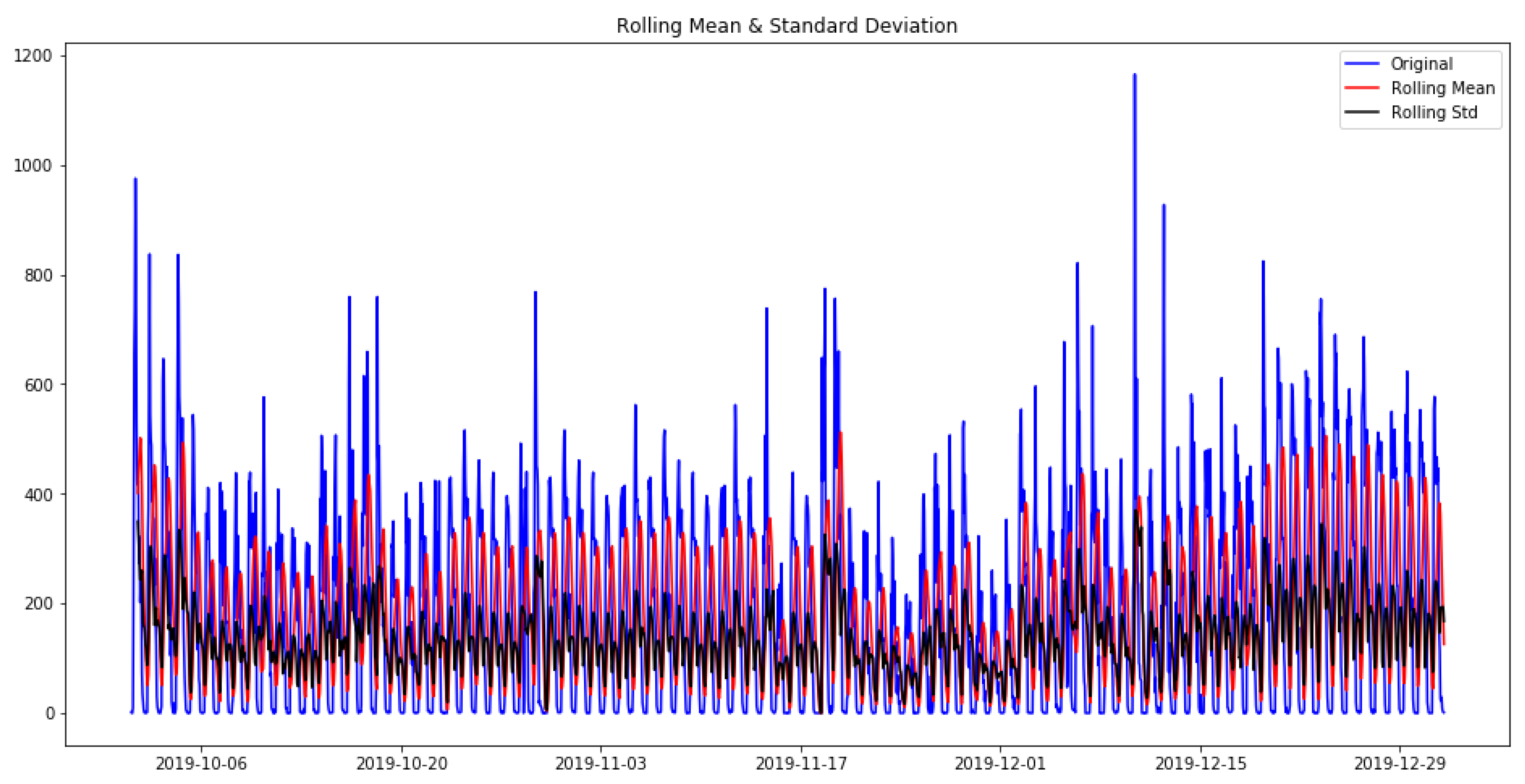 Sensors 23 04301 g003 Sensors 23 04301 g003