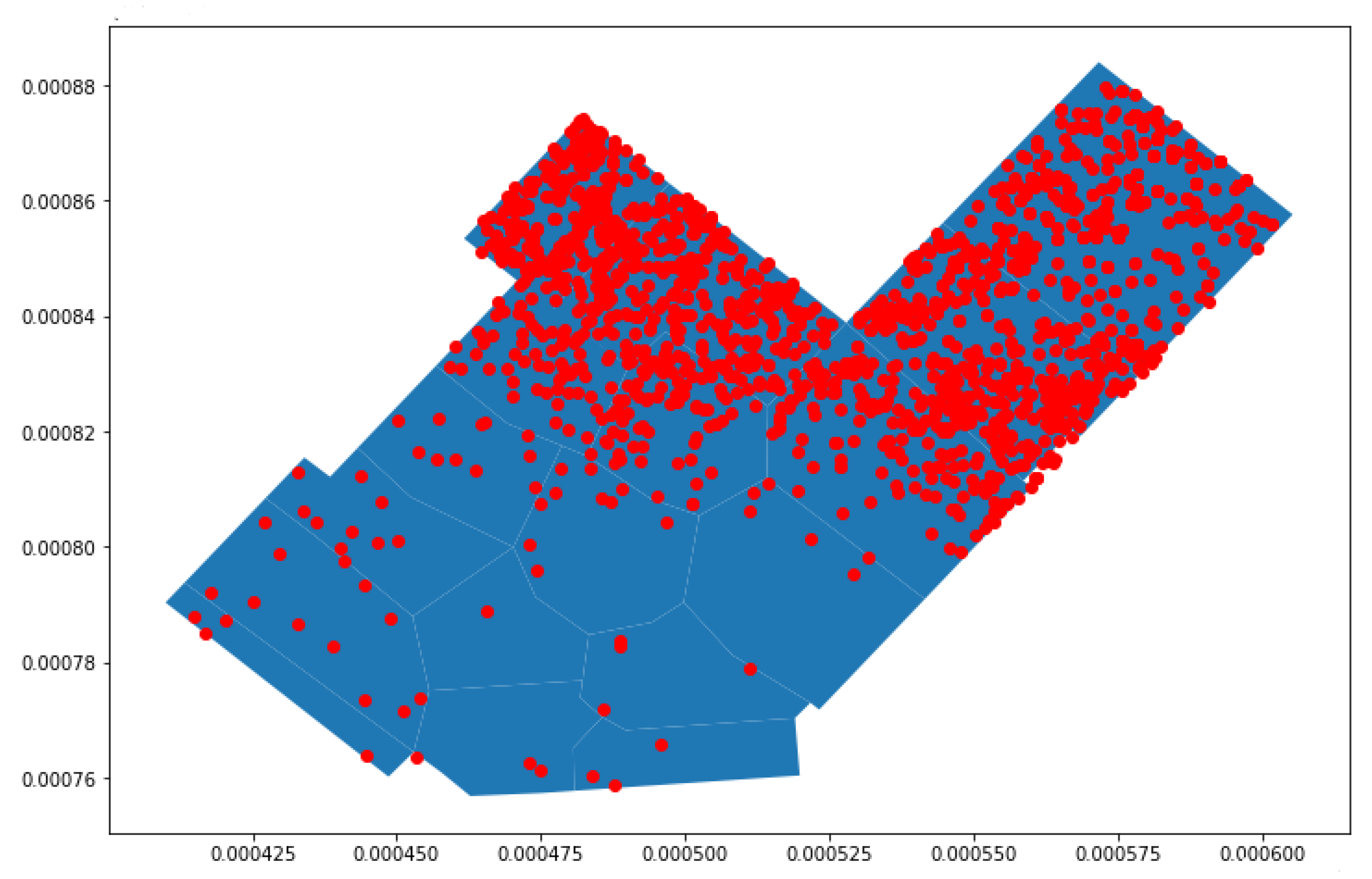 Sensors 23 04301 g009 Sensors 23 04301 g009