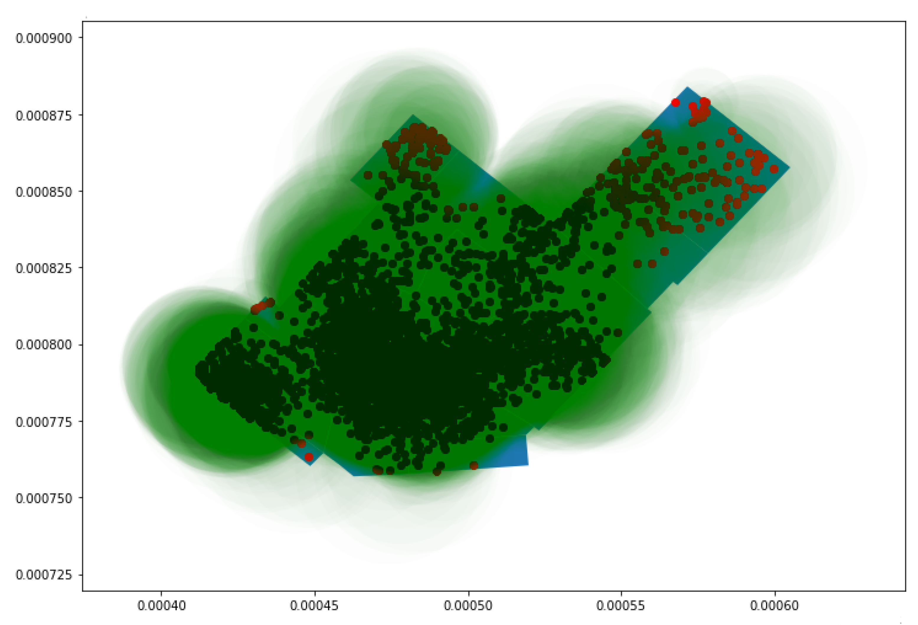 Sensors 23 04301 g010 Sensors 23 04301 g010