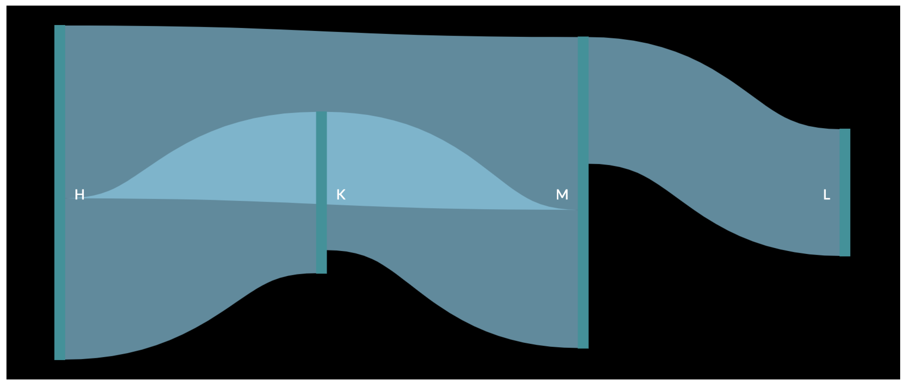 Sensors 23 04301 g012 Sensors 23 04301 g012