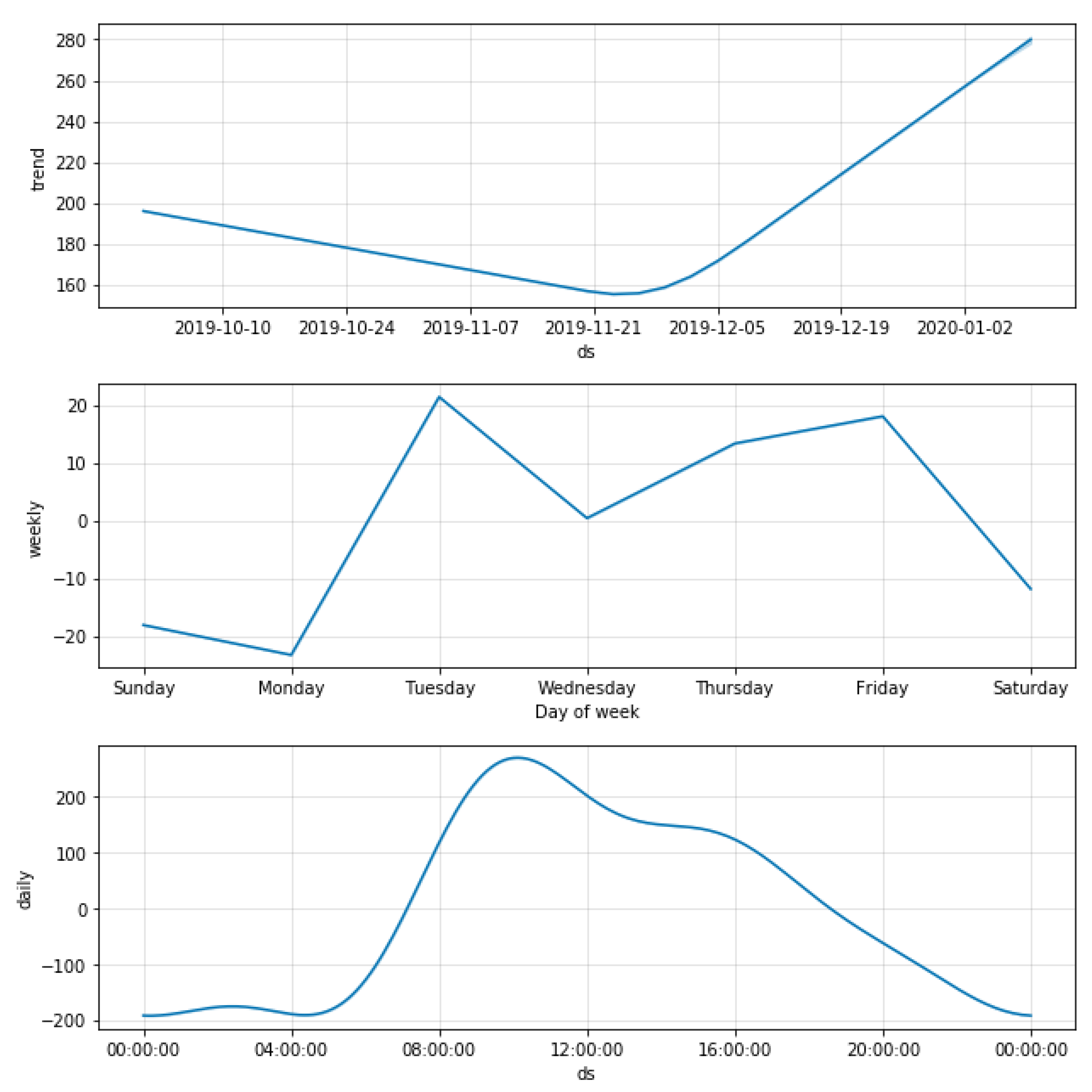 Sensors 23 04301 g014 Sensors 23 04301 g014