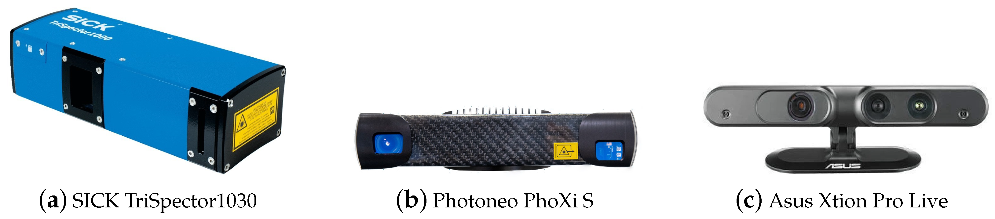 Sensors 23 04310 g001 Sensors 23 04310 g001