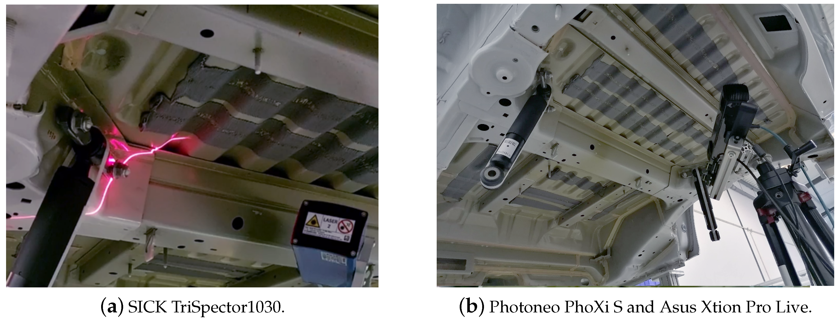 Sensors 23 04310 g003 Sensors 23 04310 g003