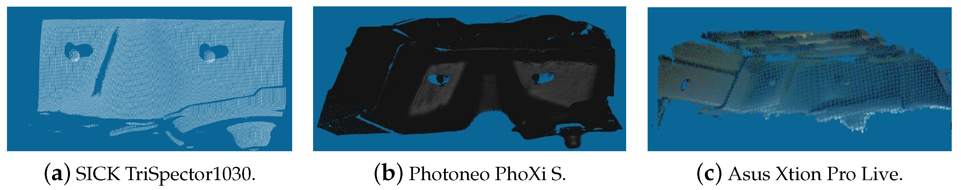 Sensors 23 04310 g006 Sensors 23 04310 g006