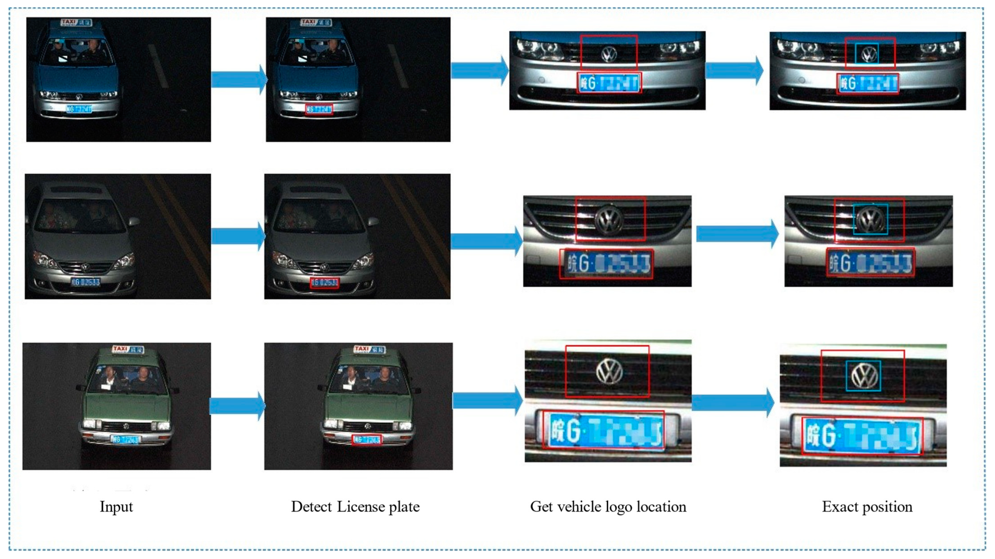 Sensors 23 04313 g002