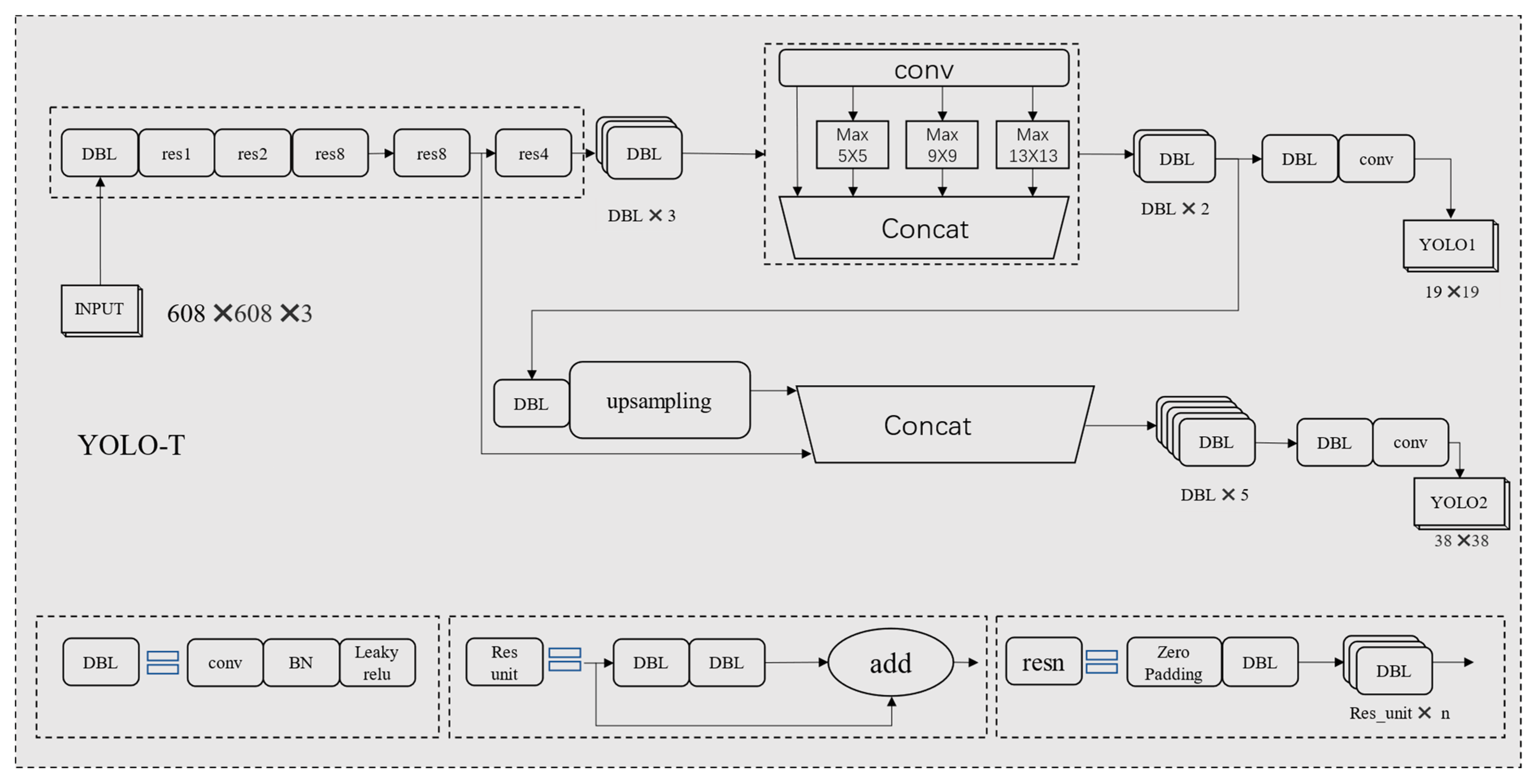 Sensors 23 04313 g005