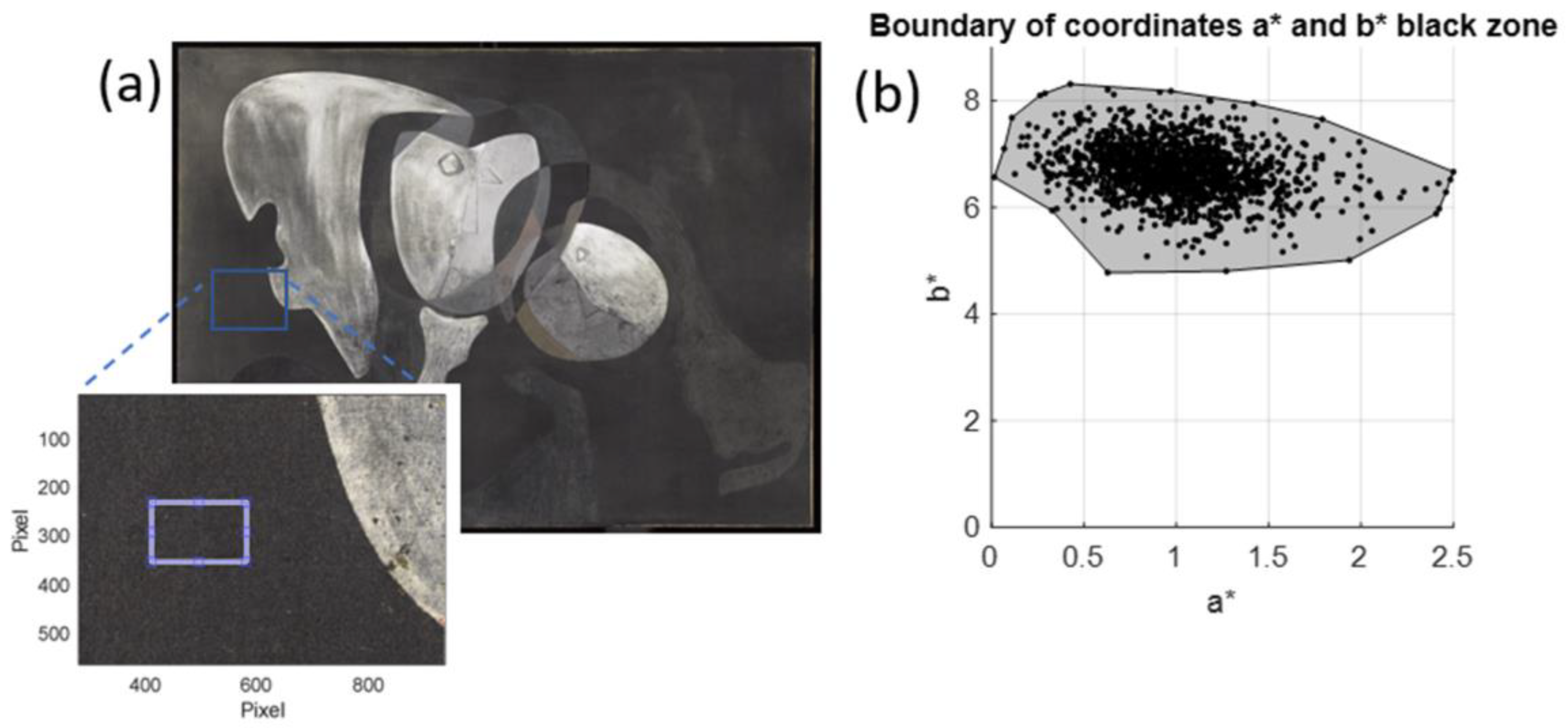 Sensors 23 04316 g009