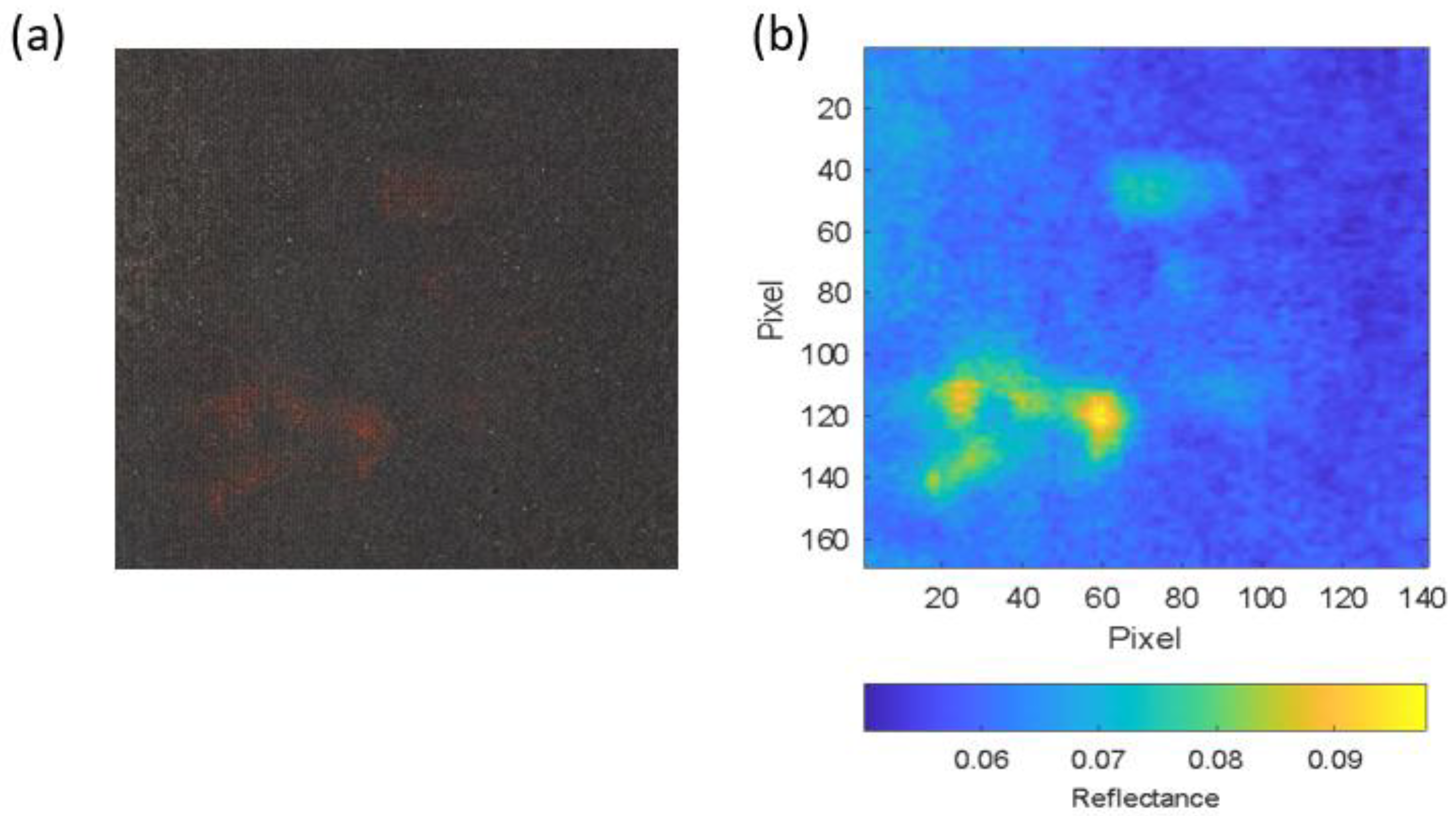 Sensors 23 04316 g011