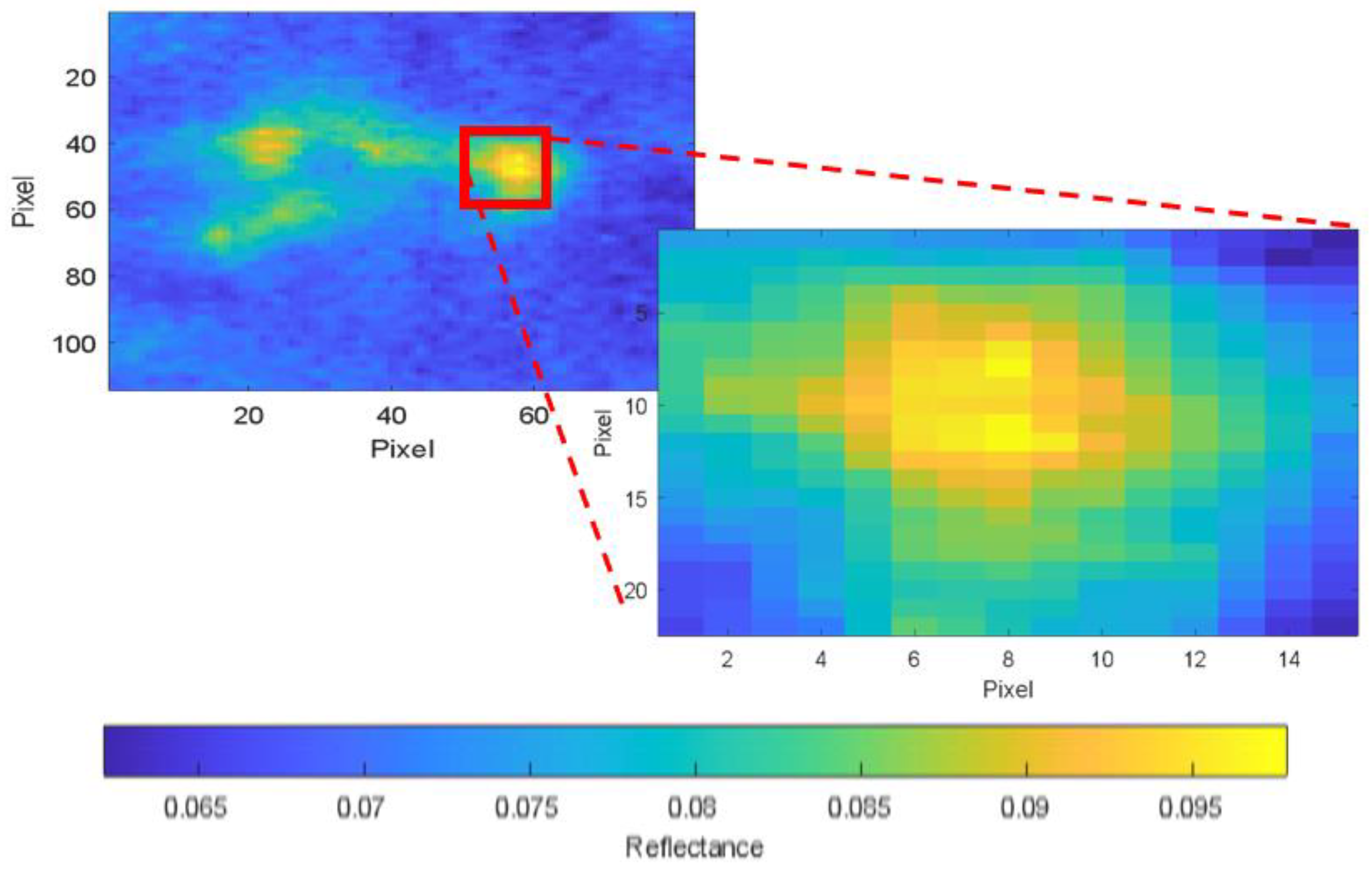 Sensors 23 04316 g013
