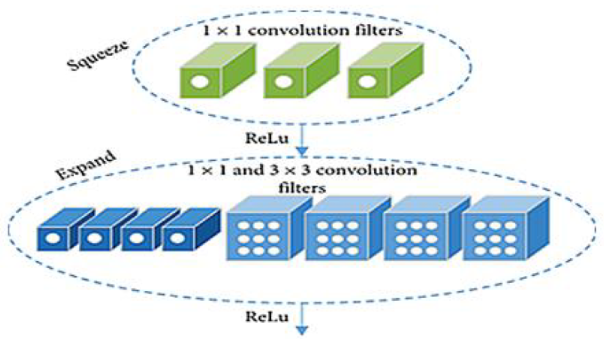 Sensors 23 04319 g004