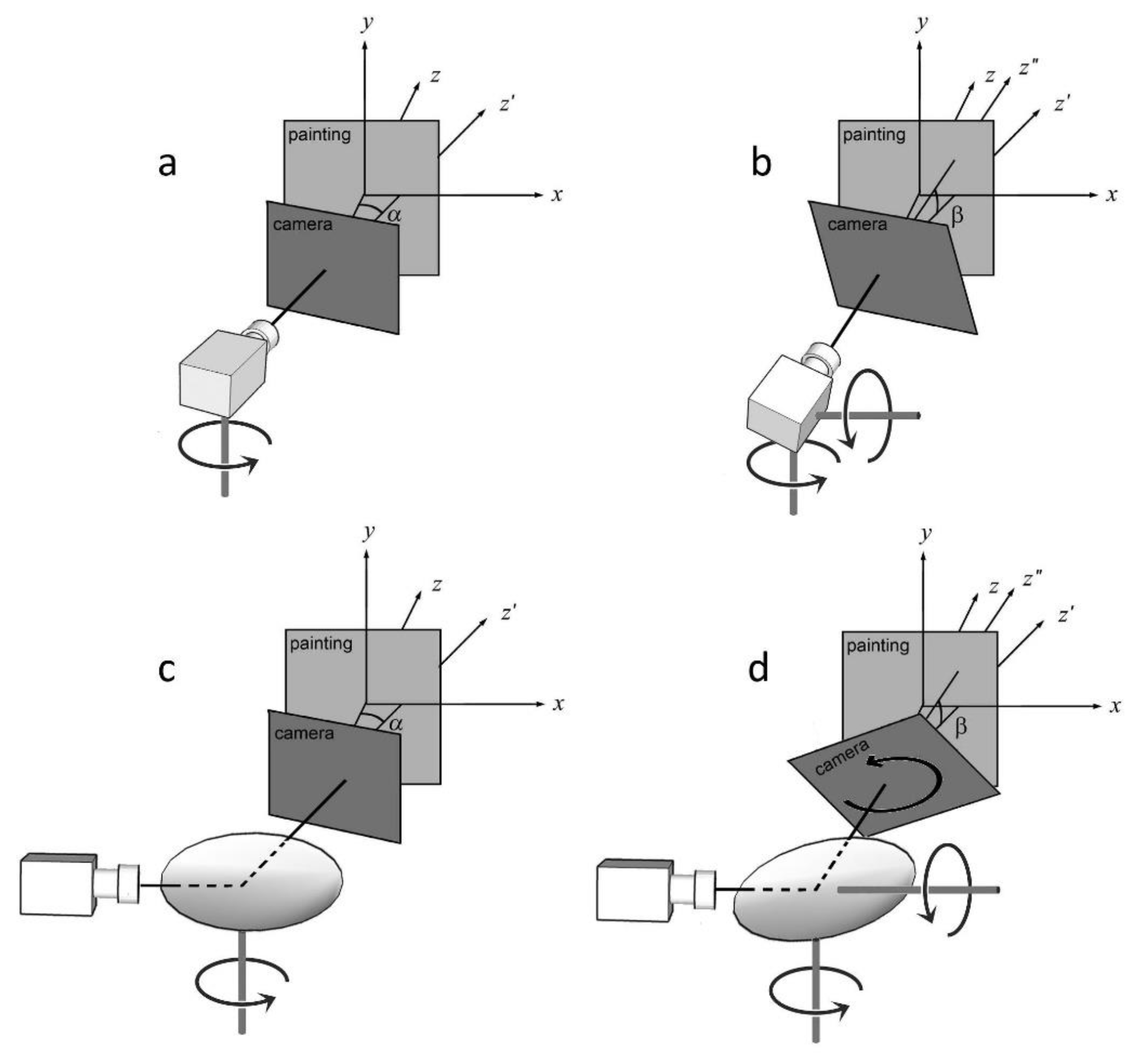 Sensors 23 04322 g006
