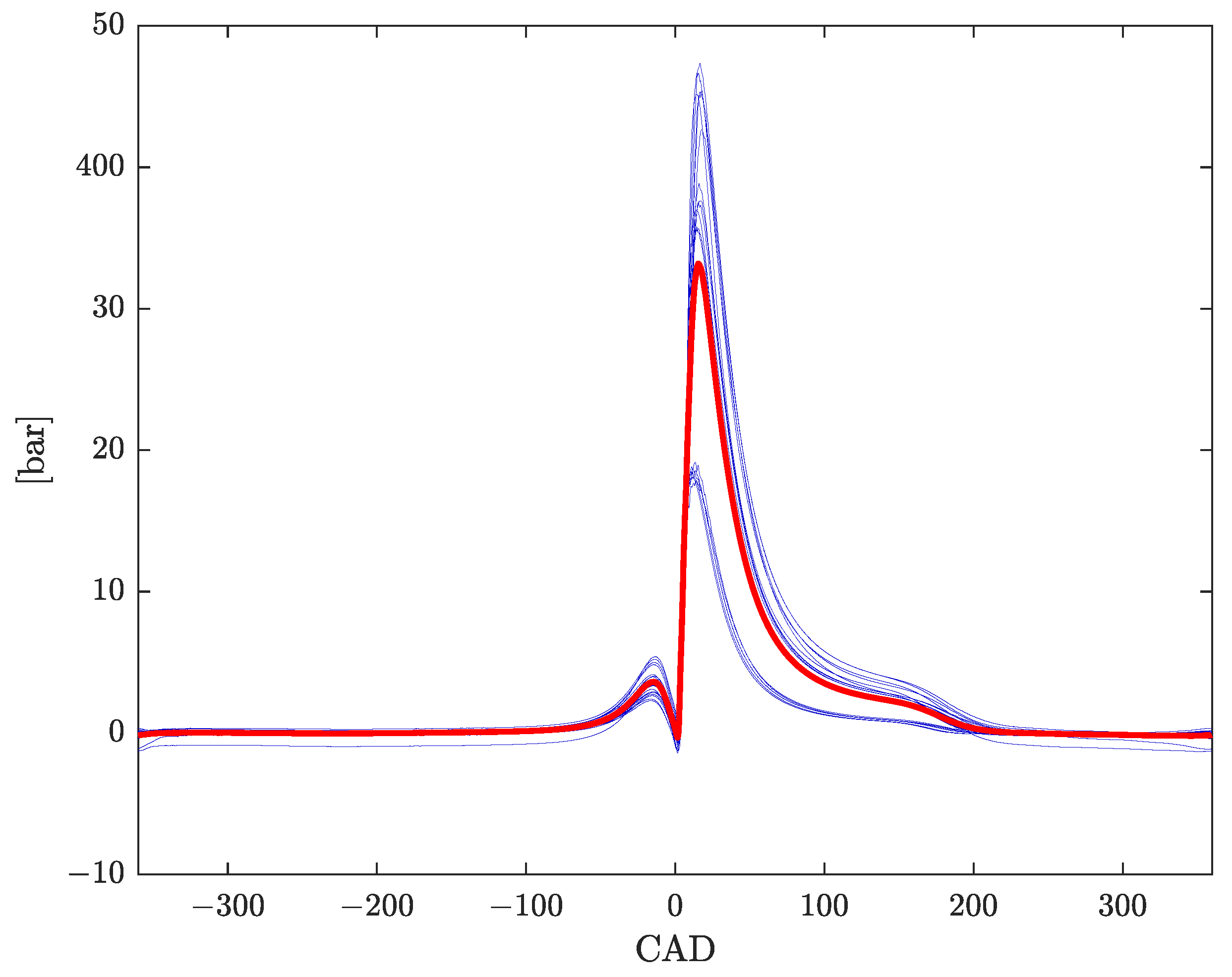 Sensors 23 04326 g001 Sensors 23 04326 g001