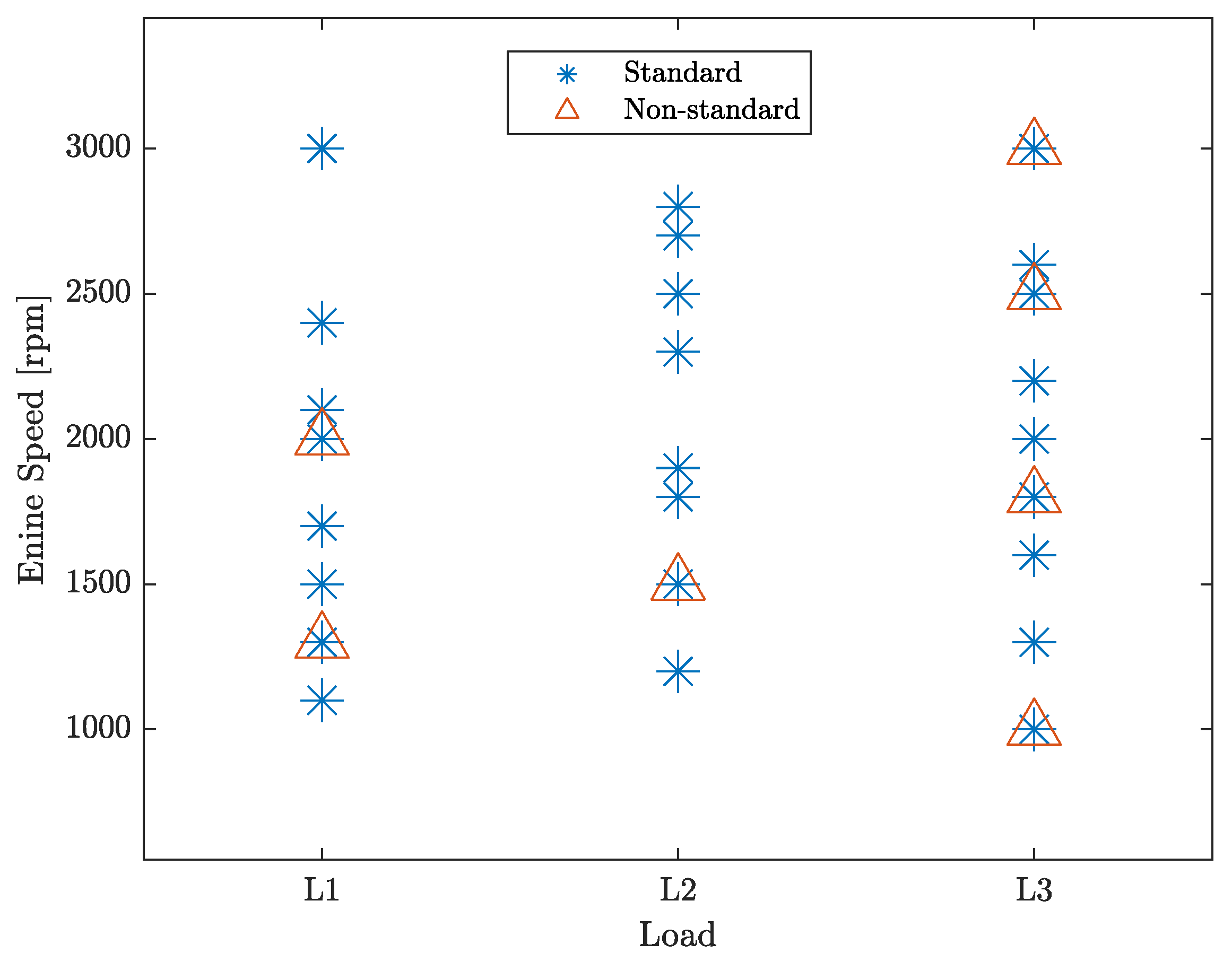 Sensors 23 04326 g003 Sensors 23 04326 g003