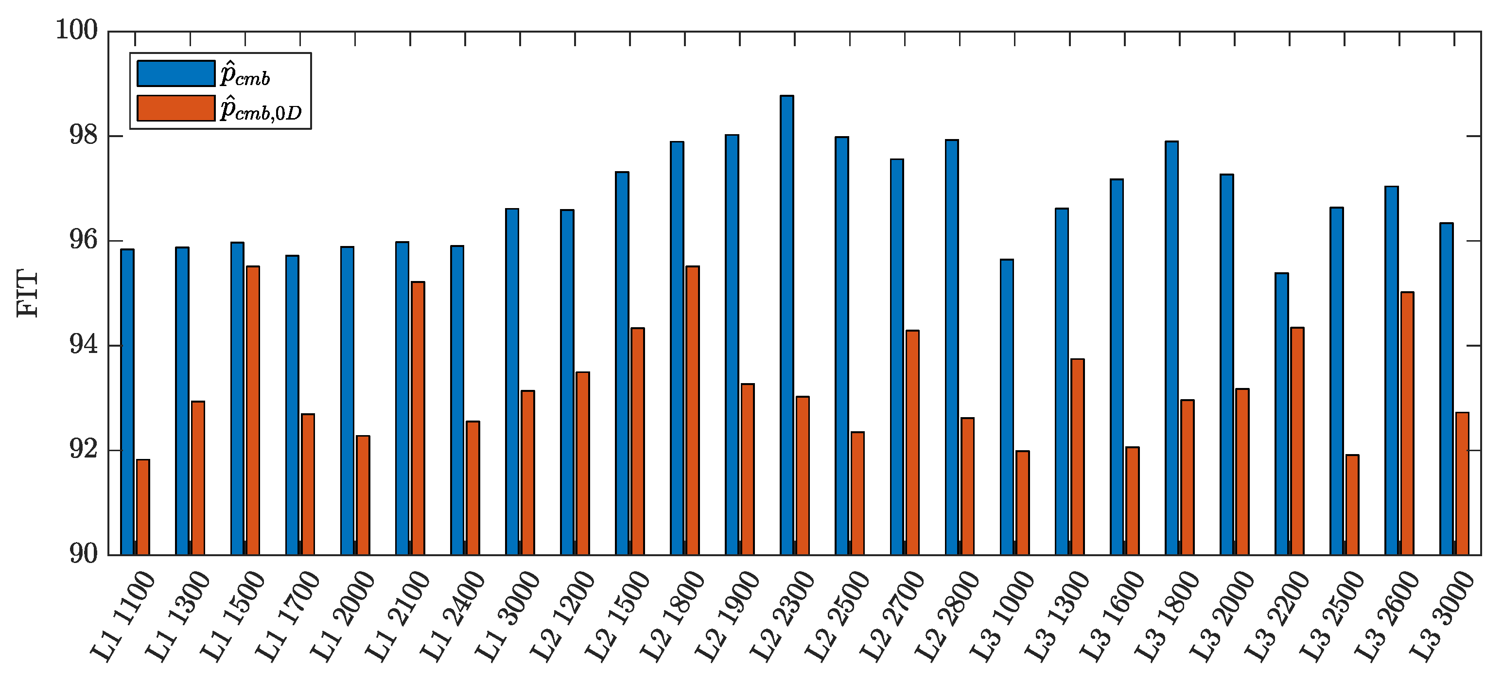 Sensors 23 04326 g004 Sensors 23 04326 g004