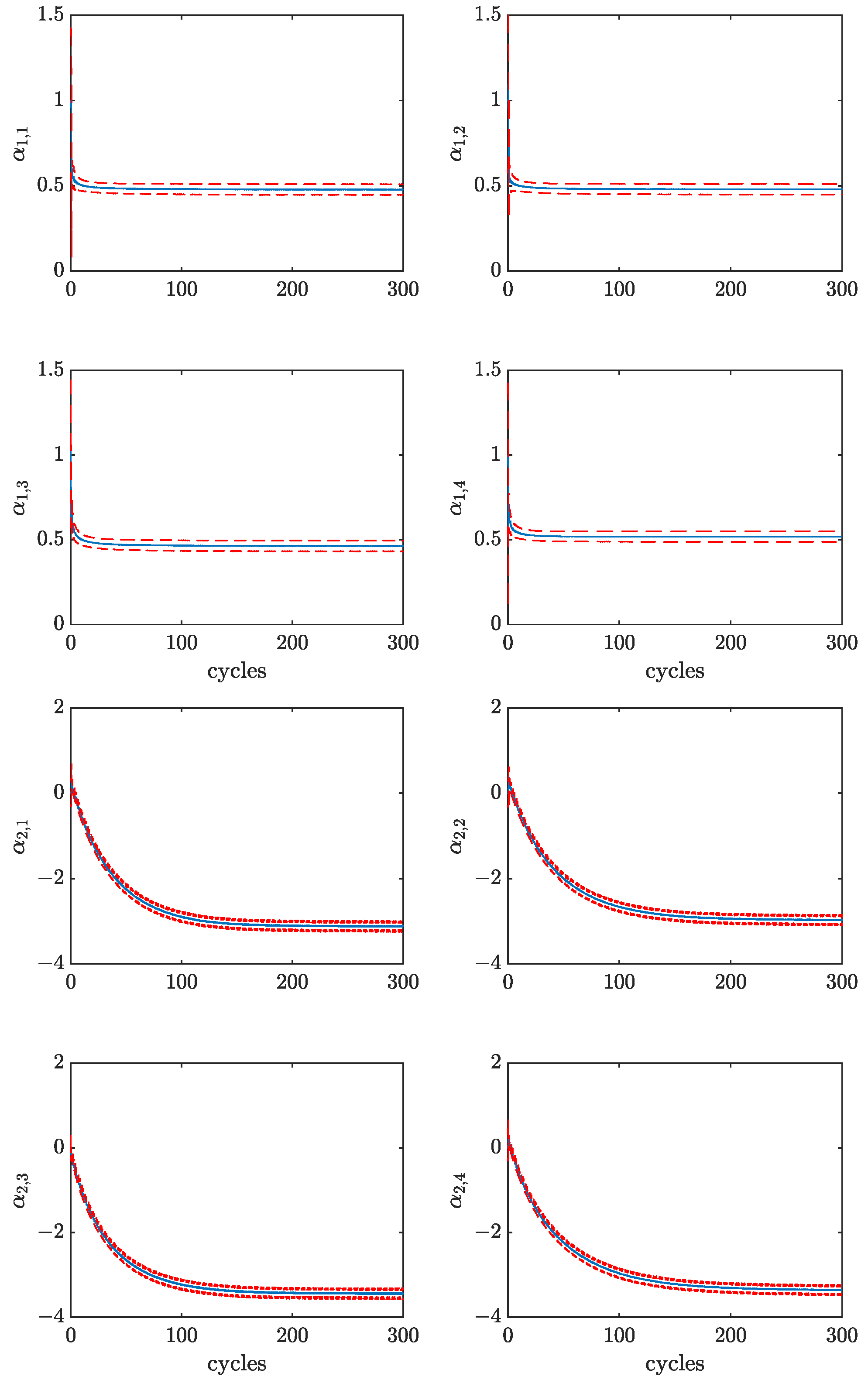 Sensors 23 04326 g008 Sensors 23 04326 g008