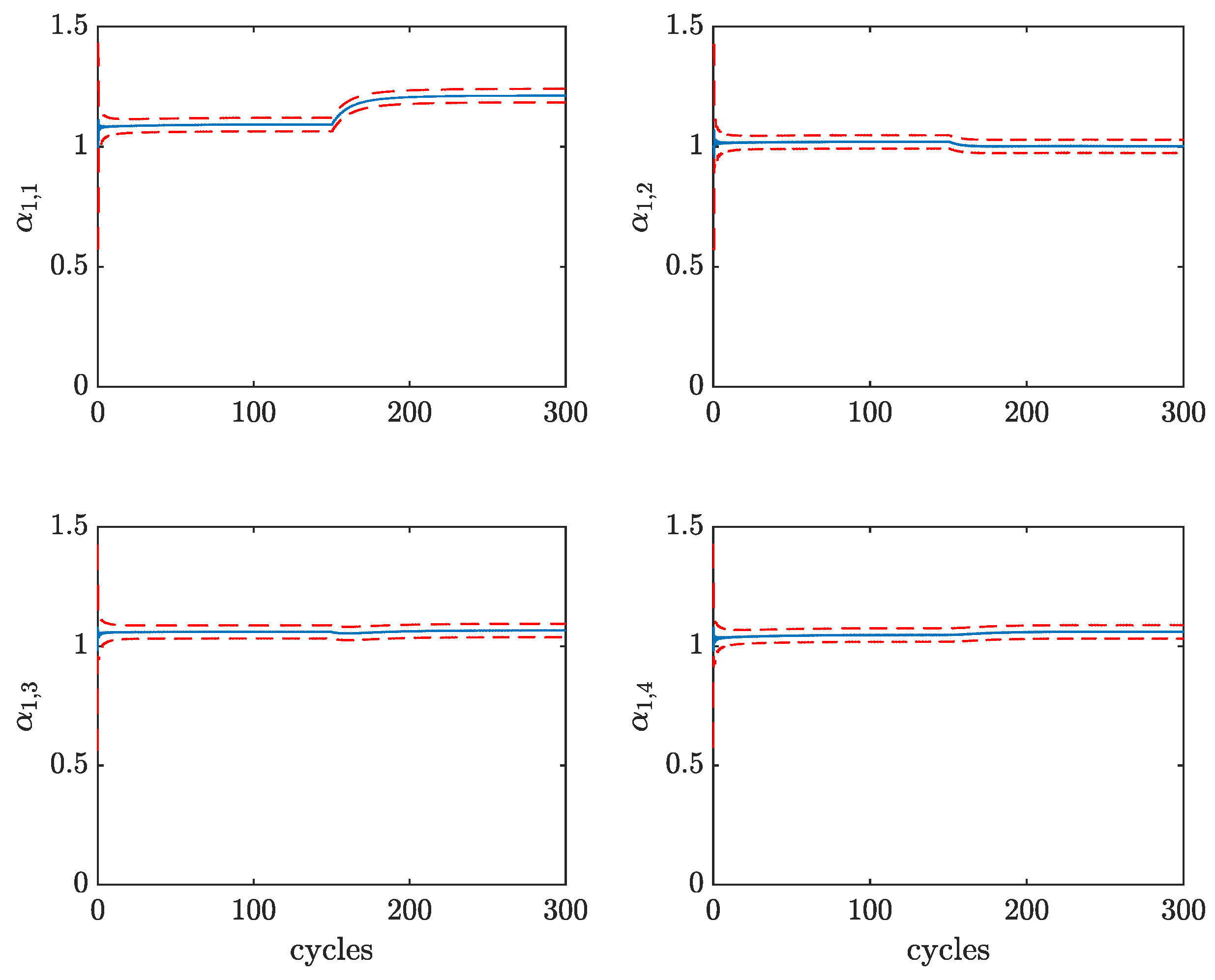 Sensors 23 04326 g009 Sensors 23 04326 g009